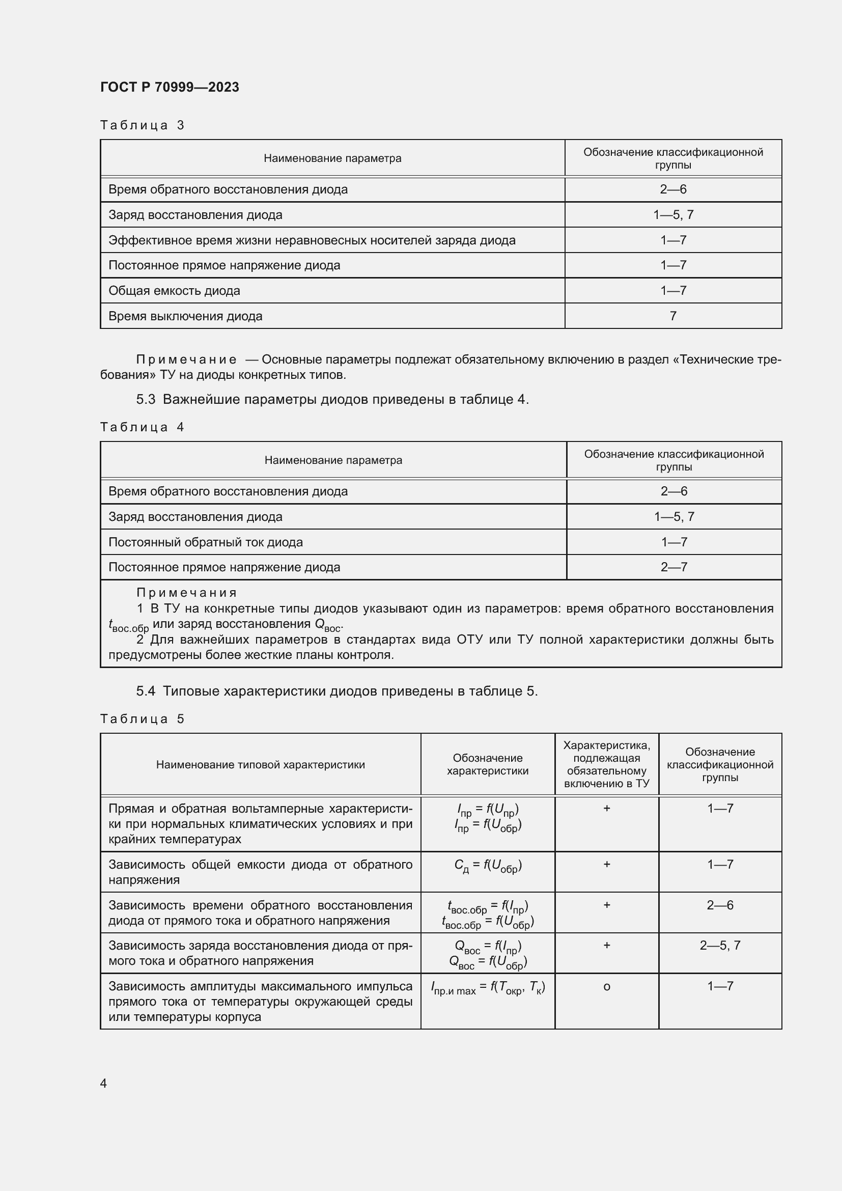 Страница 6 ГОСТ Р 70999-2023