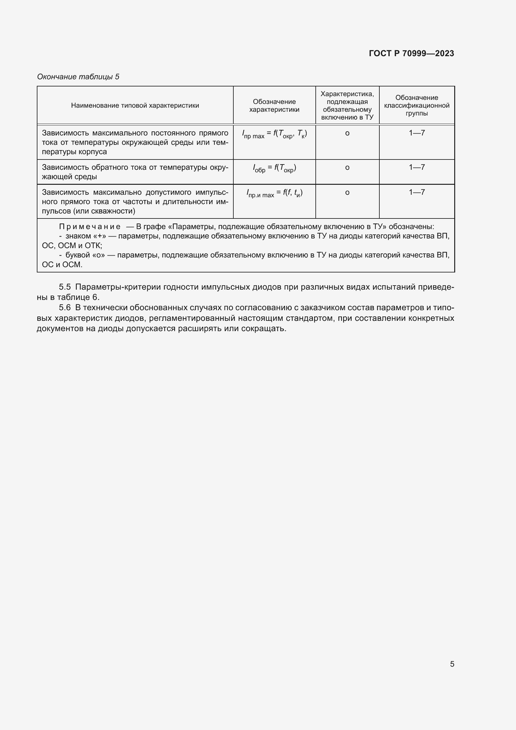 Страница 7 ГОСТ Р 70999-2023