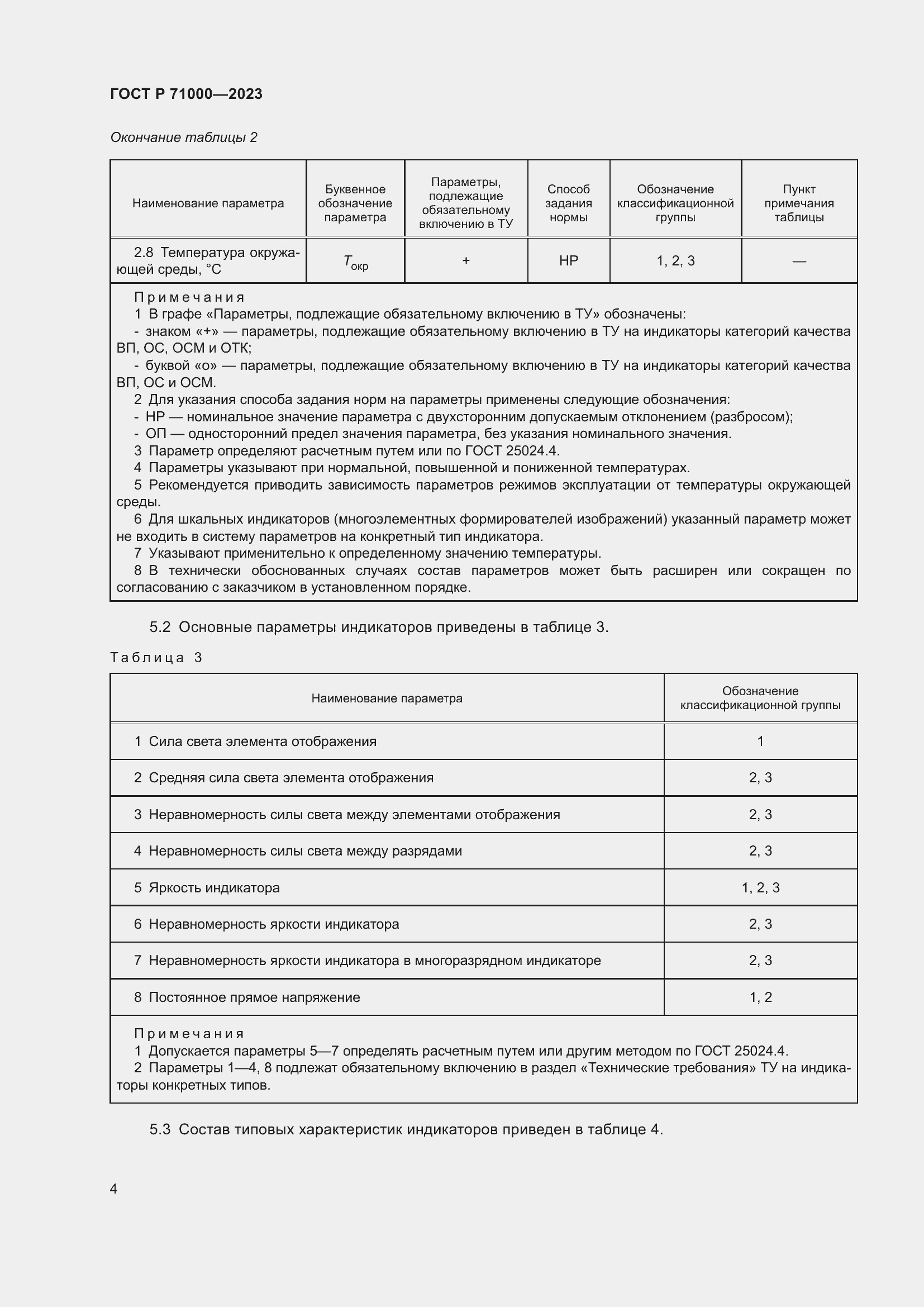 Страница 6 ГОСТ Р 71000-2023