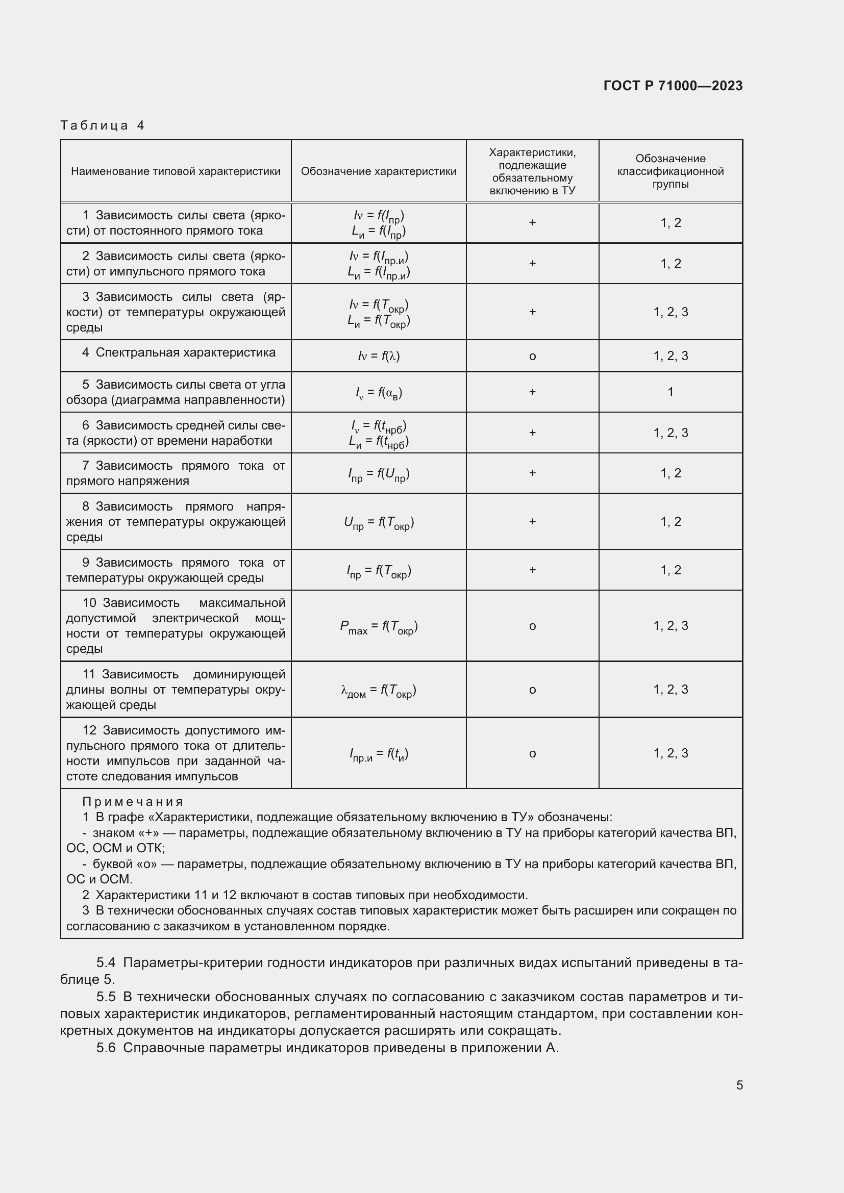 Страница 7 ГОСТ Р 71000-2023