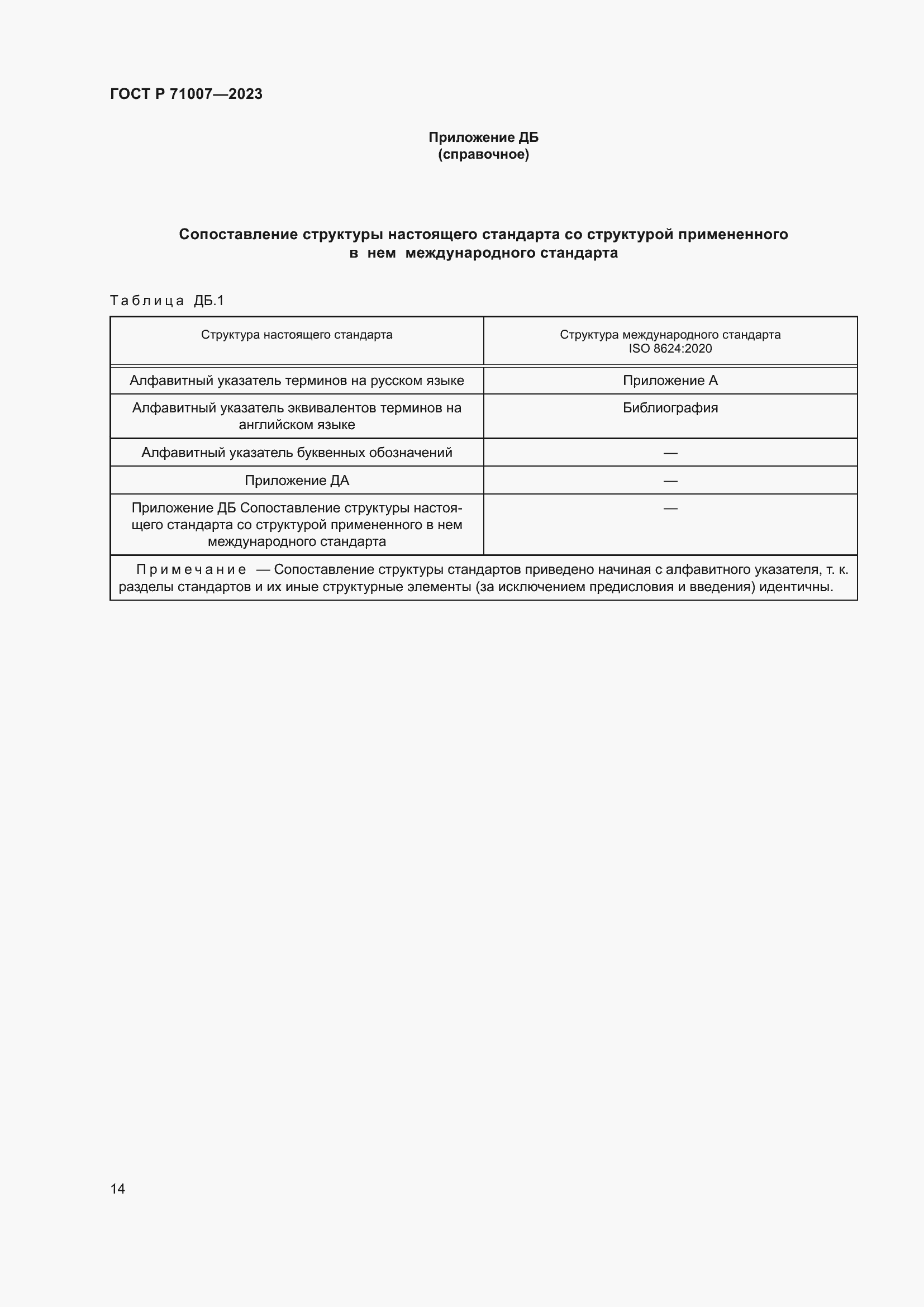 Страница 18 ГОСТ Р 71007-2023
