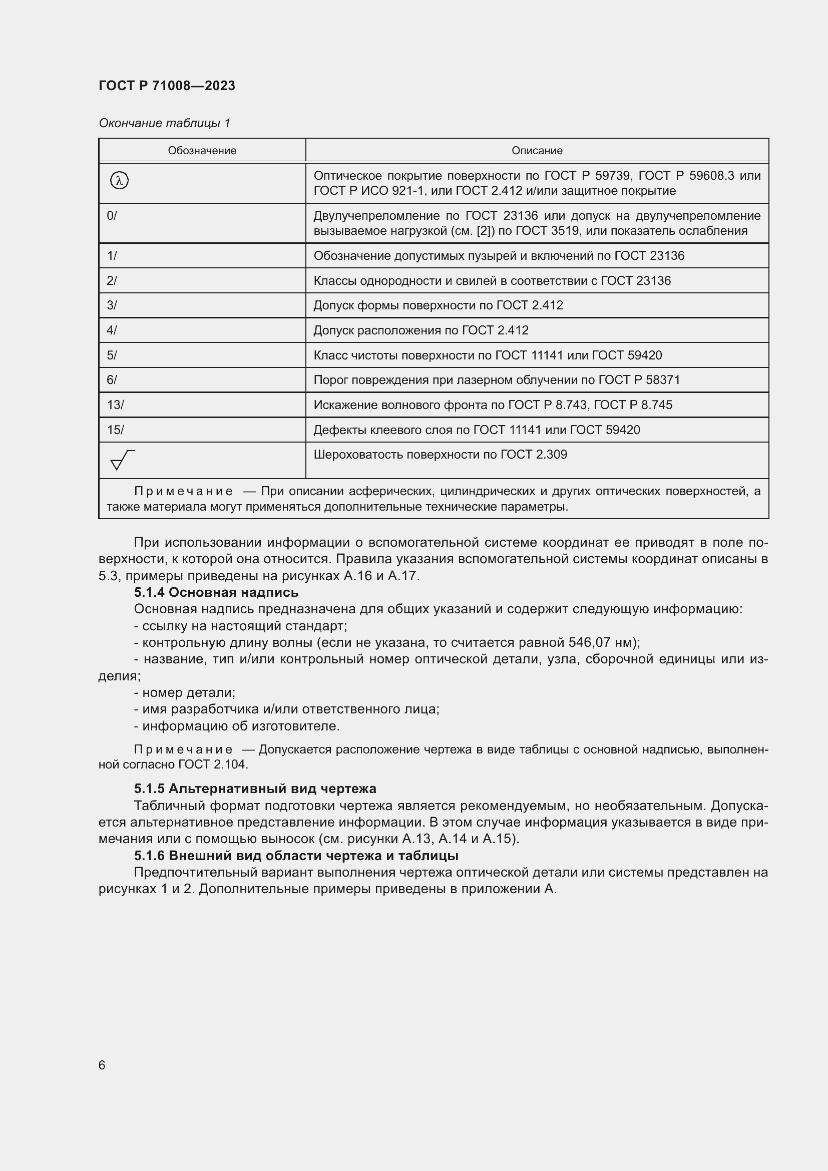 Страница 10 ГОСТ Р 71008-2023