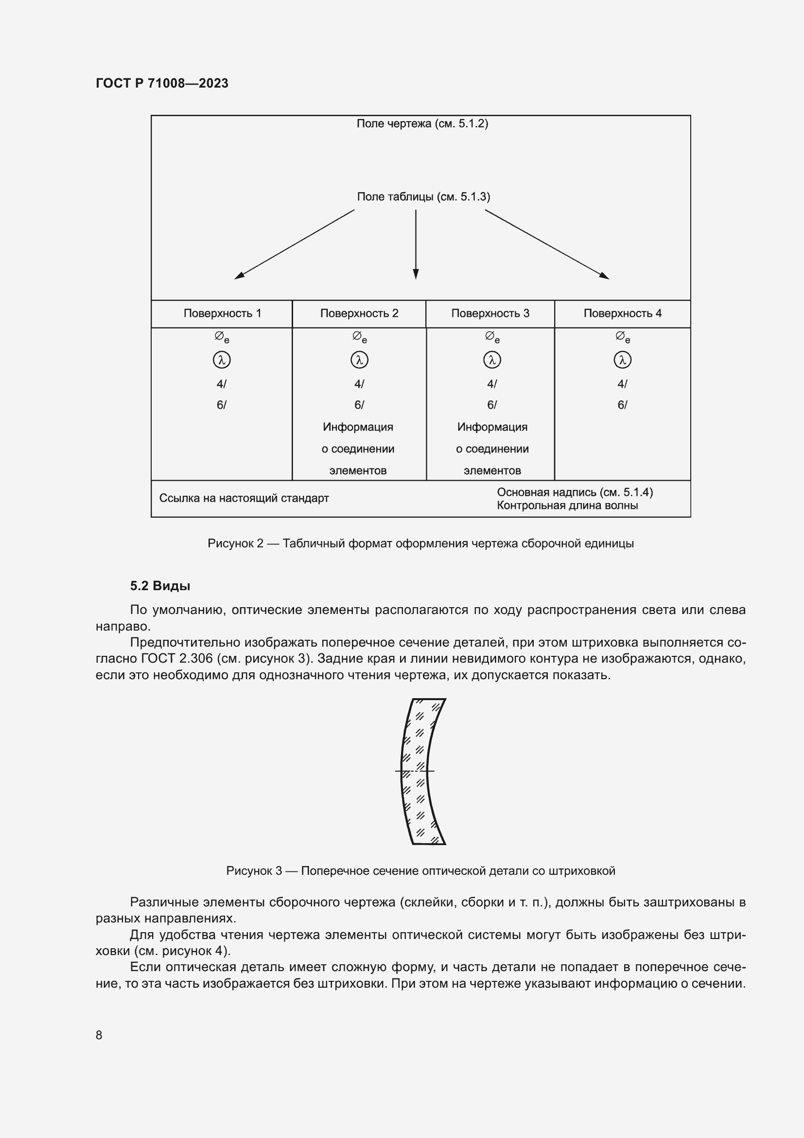 Страница 12 ГОСТ Р 71008-2023