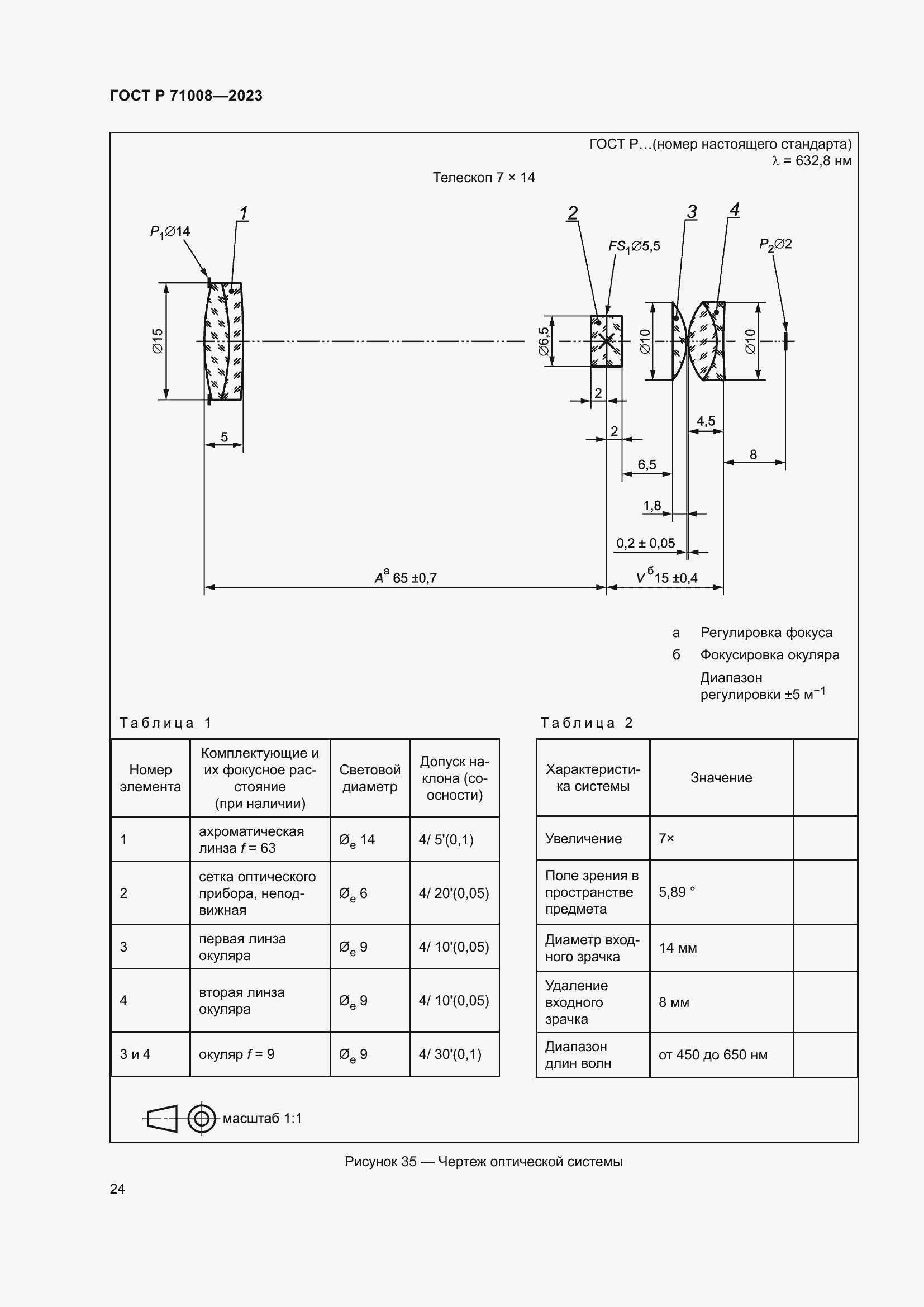 Страница 28 ГОСТ Р 71008-2023