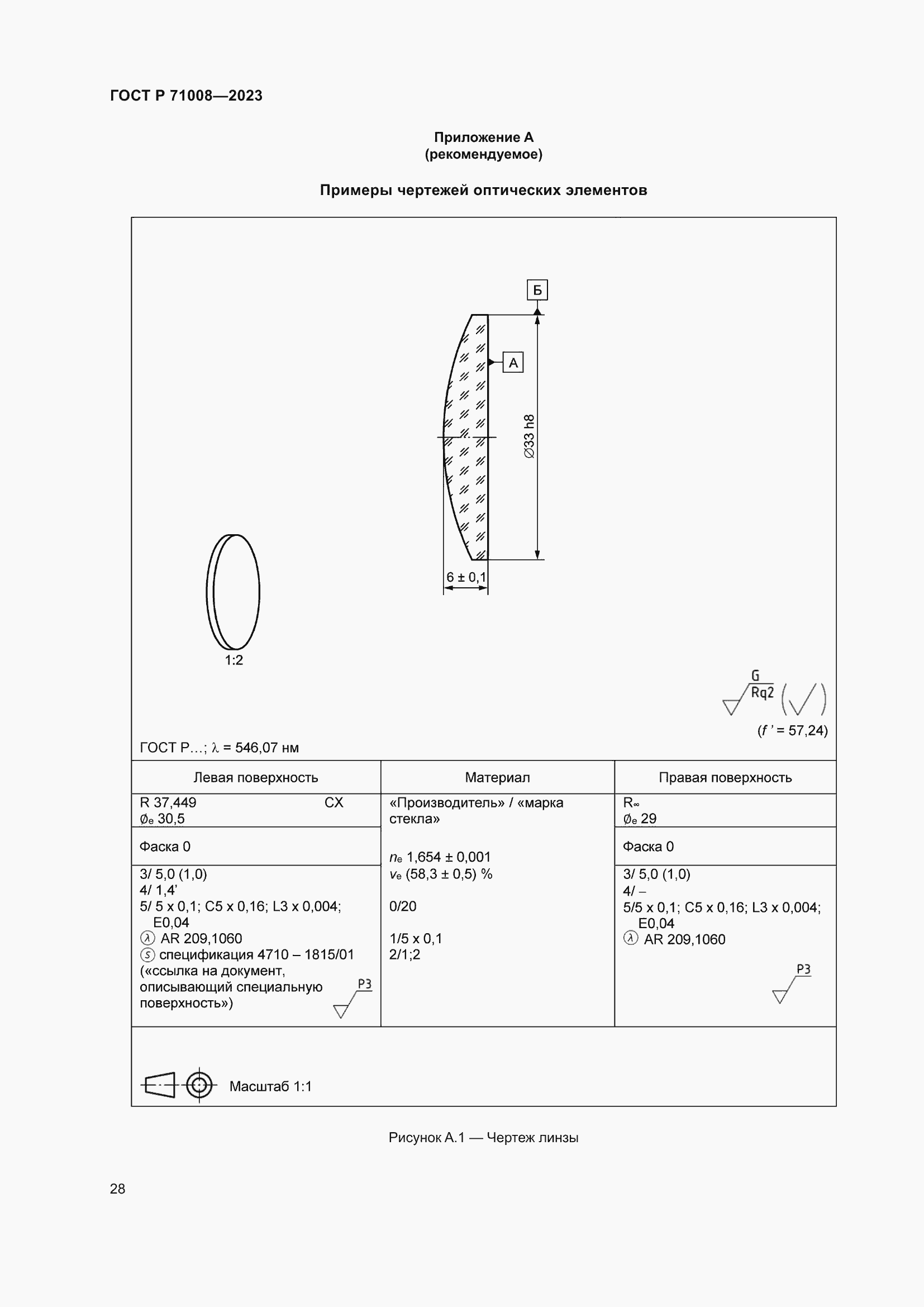 Страница 32 ГОСТ Р 71008-2023