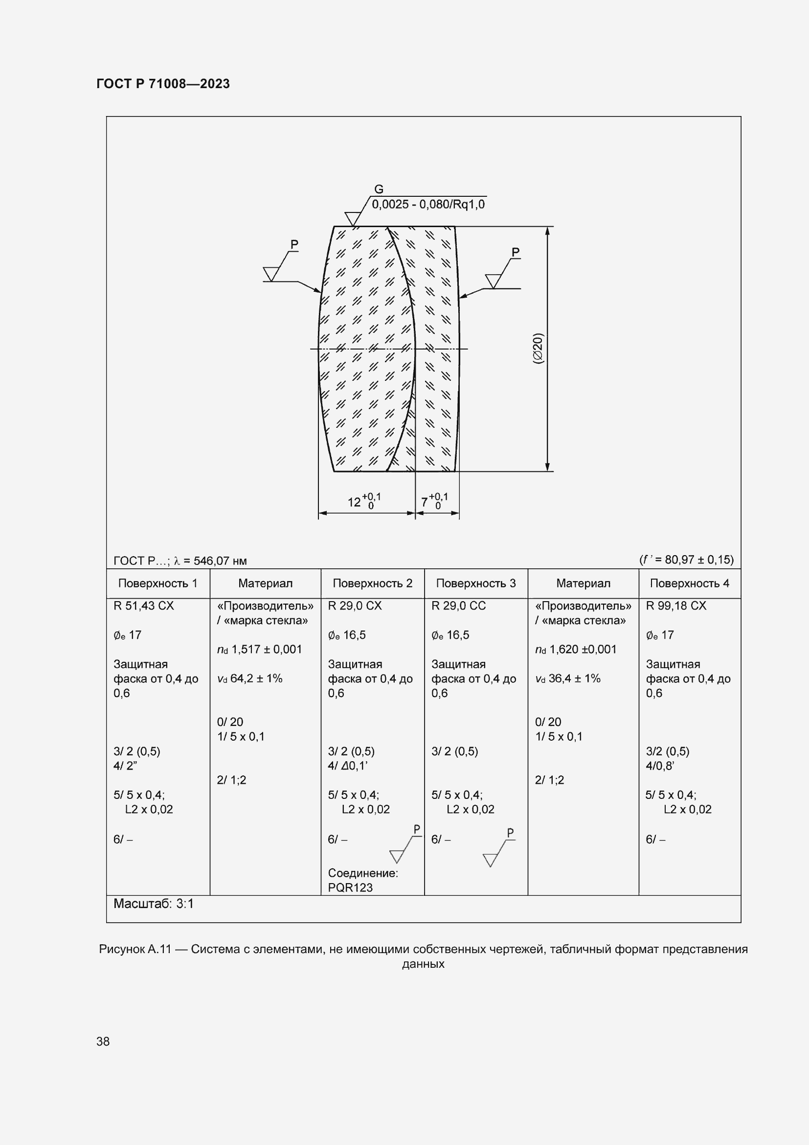 Страница 42 ГОСТ Р 71008-2023