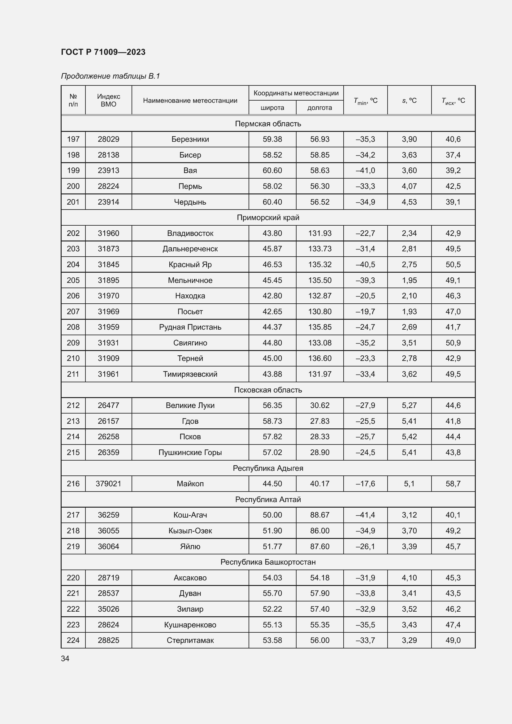 Страница 38 ГОСТ Р 71009-2023
