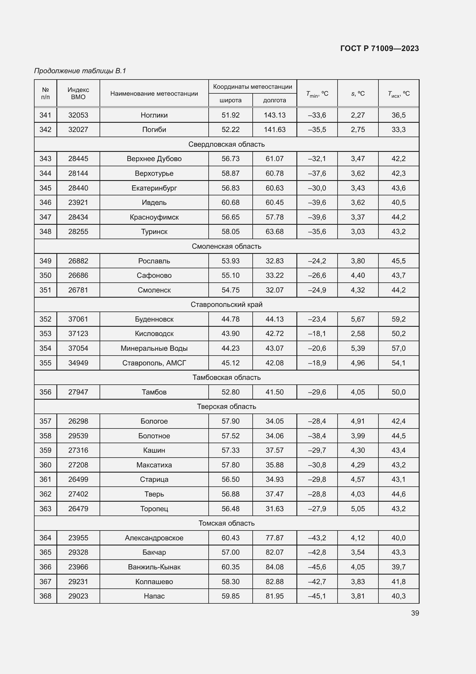 Страница 43 ГОСТ Р 71009-2023