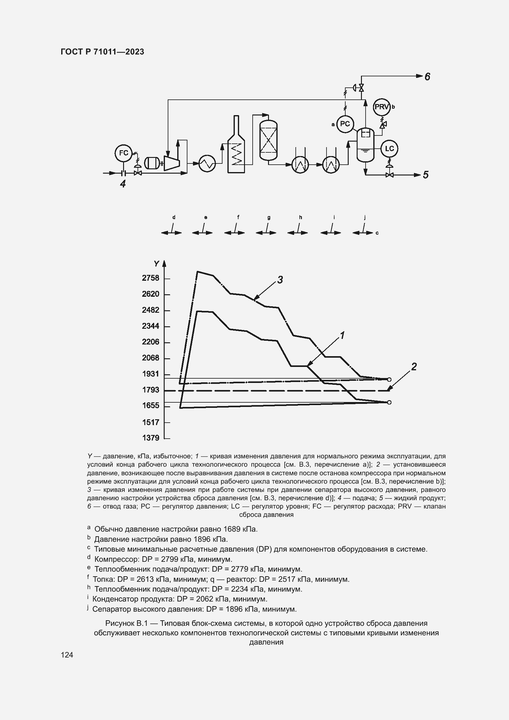 Страница 130 ГОСТ Р 71011-2023