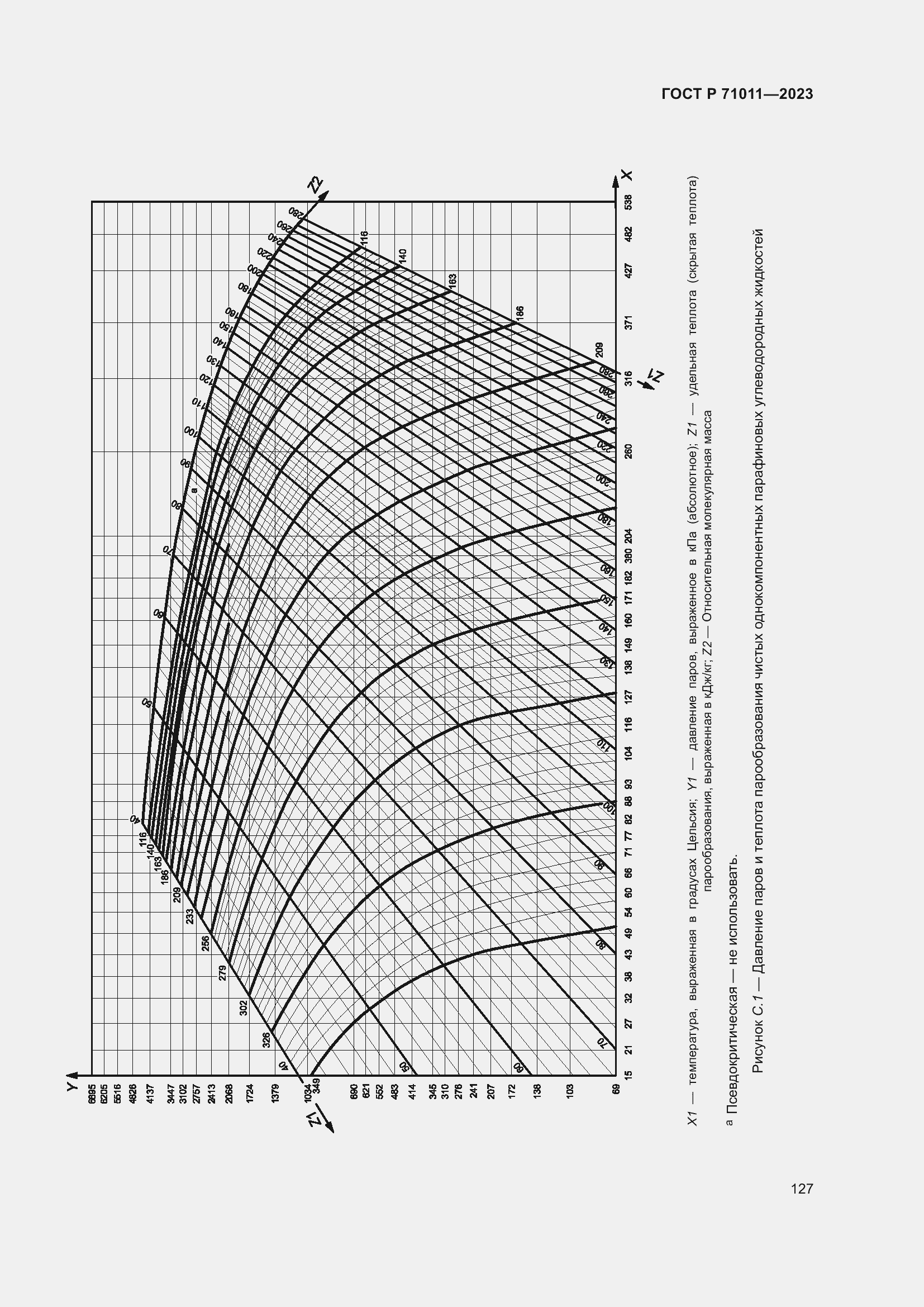 Страница 133 ГОСТ Р 71011-2023