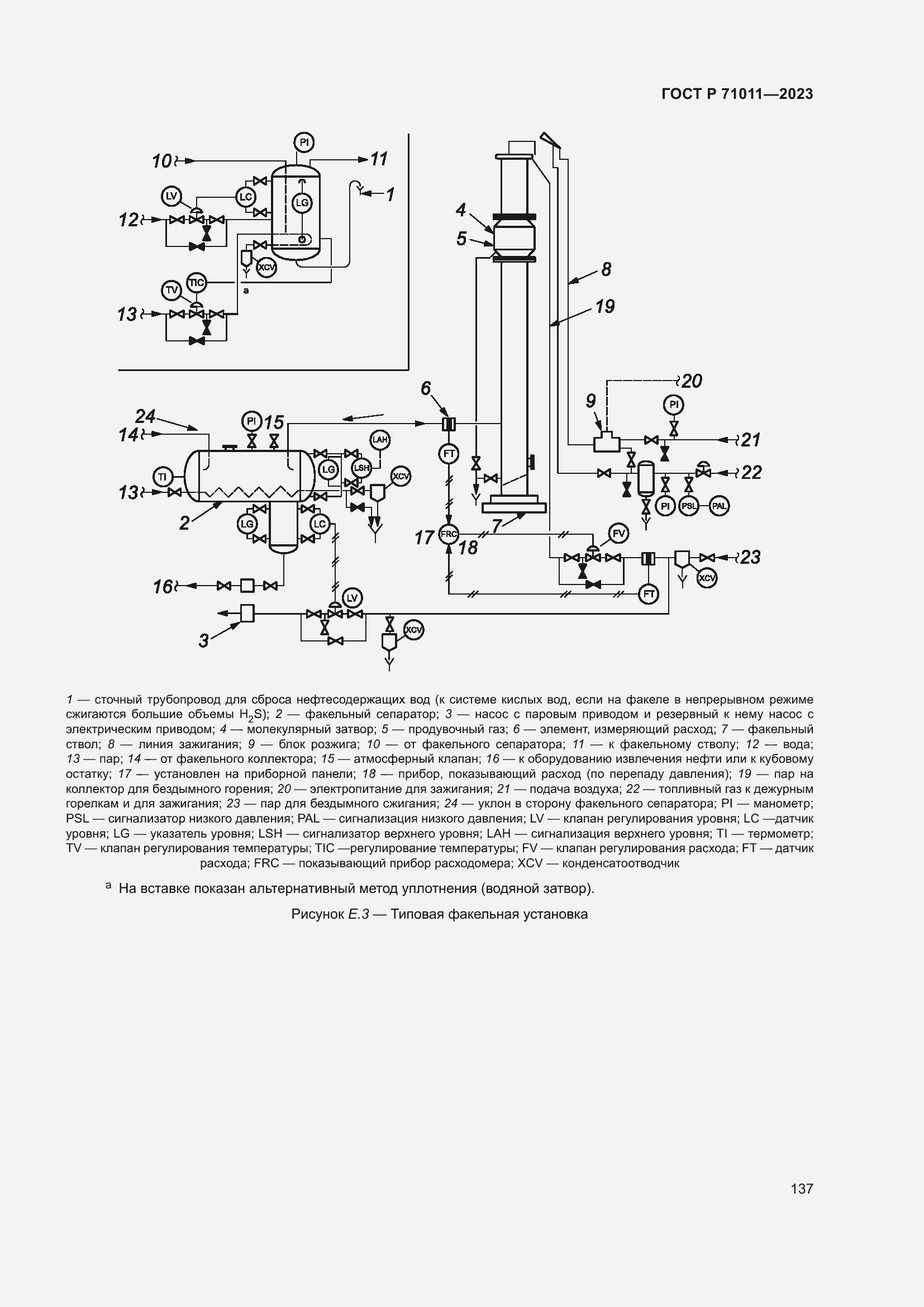 Страница 143 ГОСТ Р 71011-2023