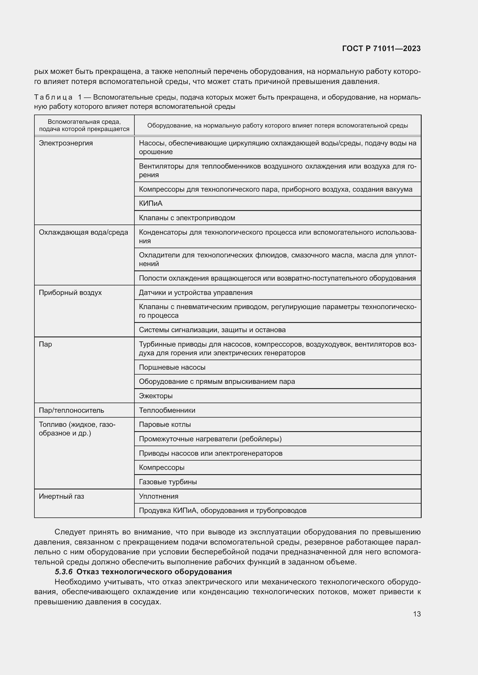 Страница 19 ГОСТ Р 71011-2023