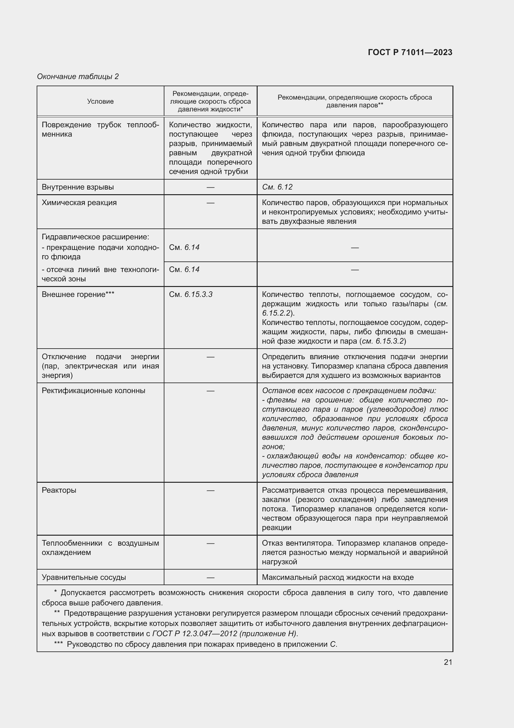 Страница 27 ГОСТ Р 71011-2023