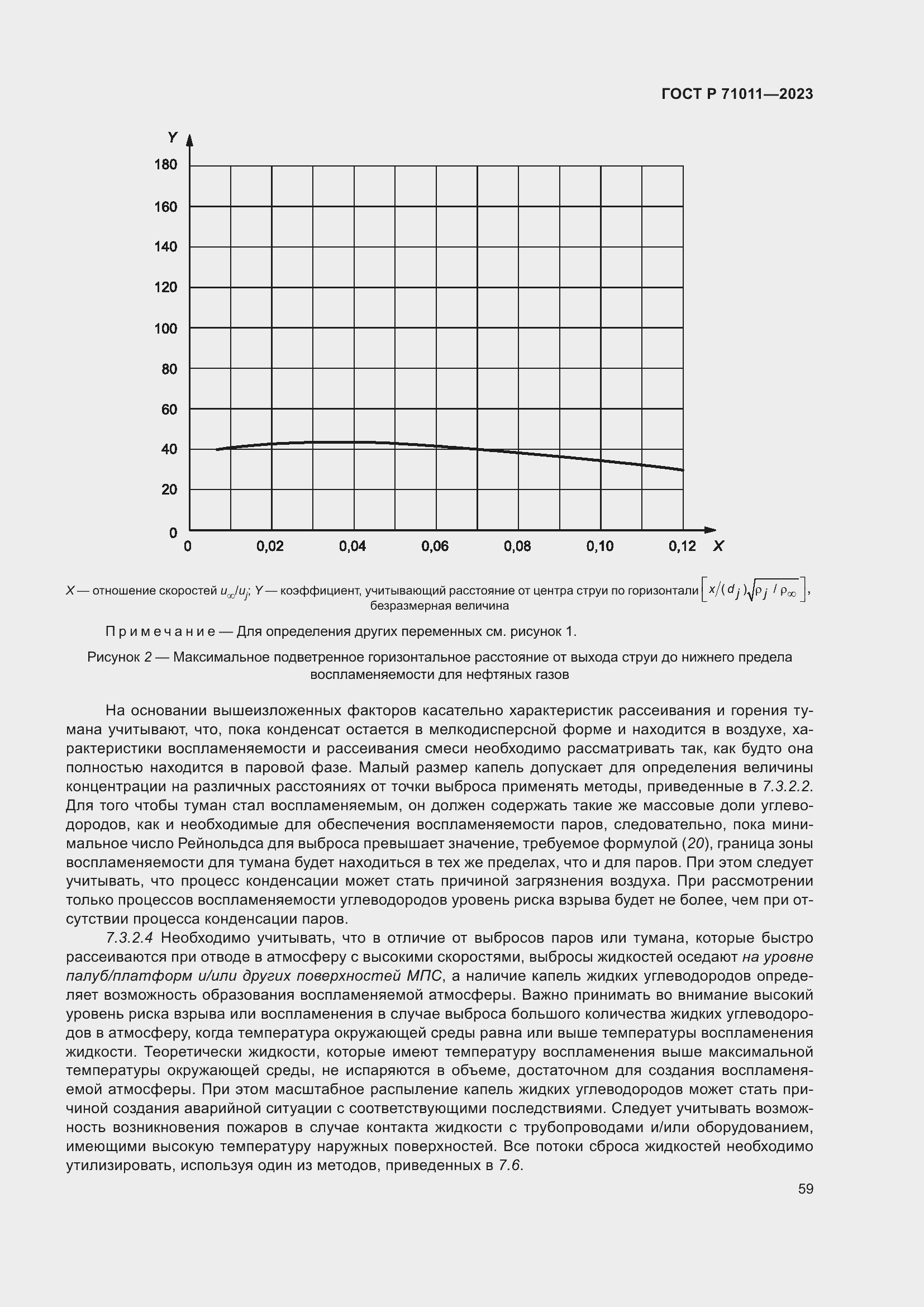Страница 65 ГОСТ Р 71011-2023