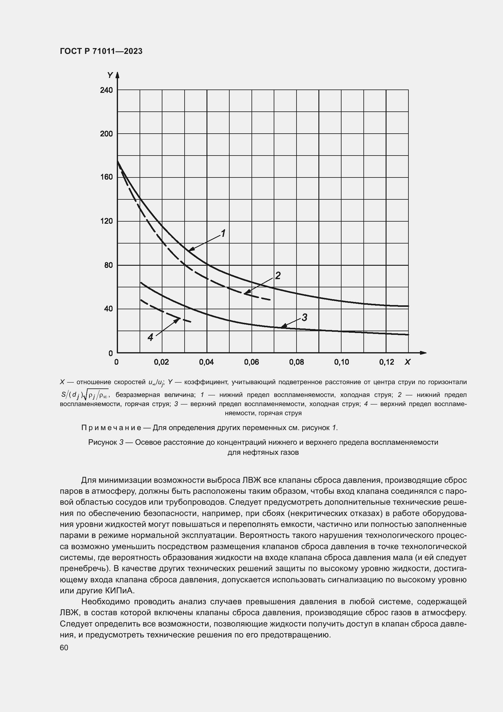 Страница 66 ГОСТ Р 71011-2023