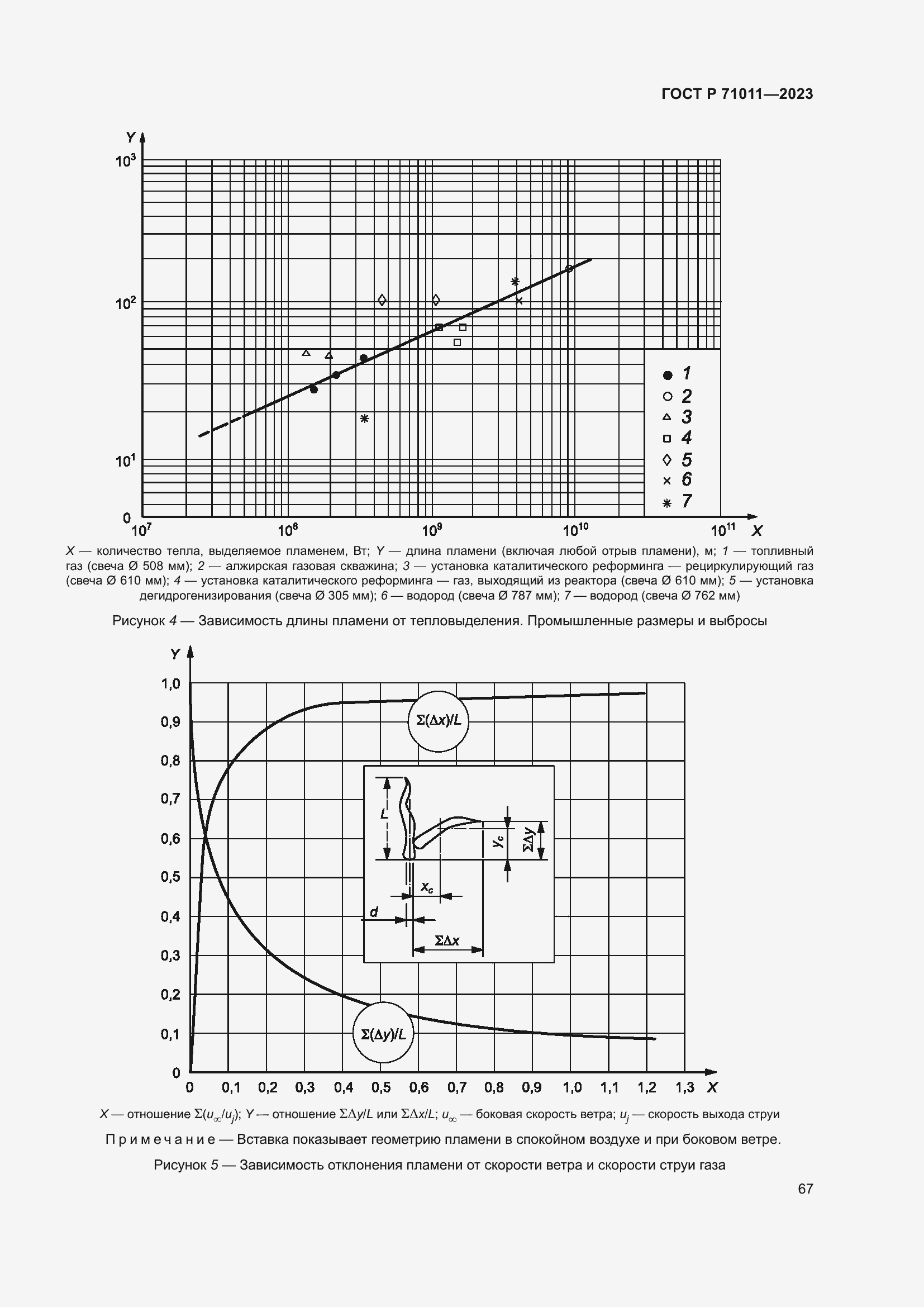 Страница 73 ГОСТ Р 71011-2023
