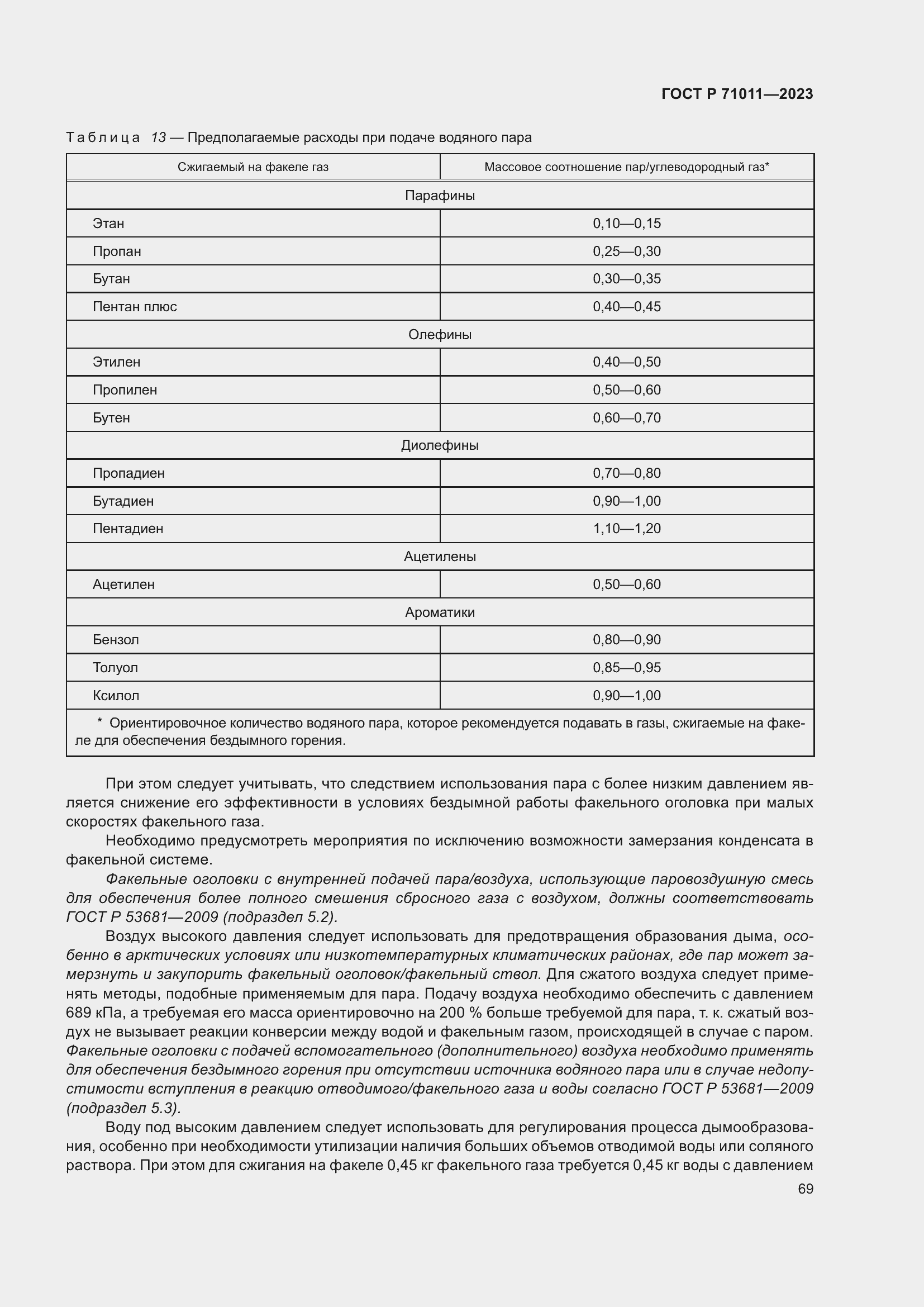 Страница 75 ГОСТ Р 71011-2023