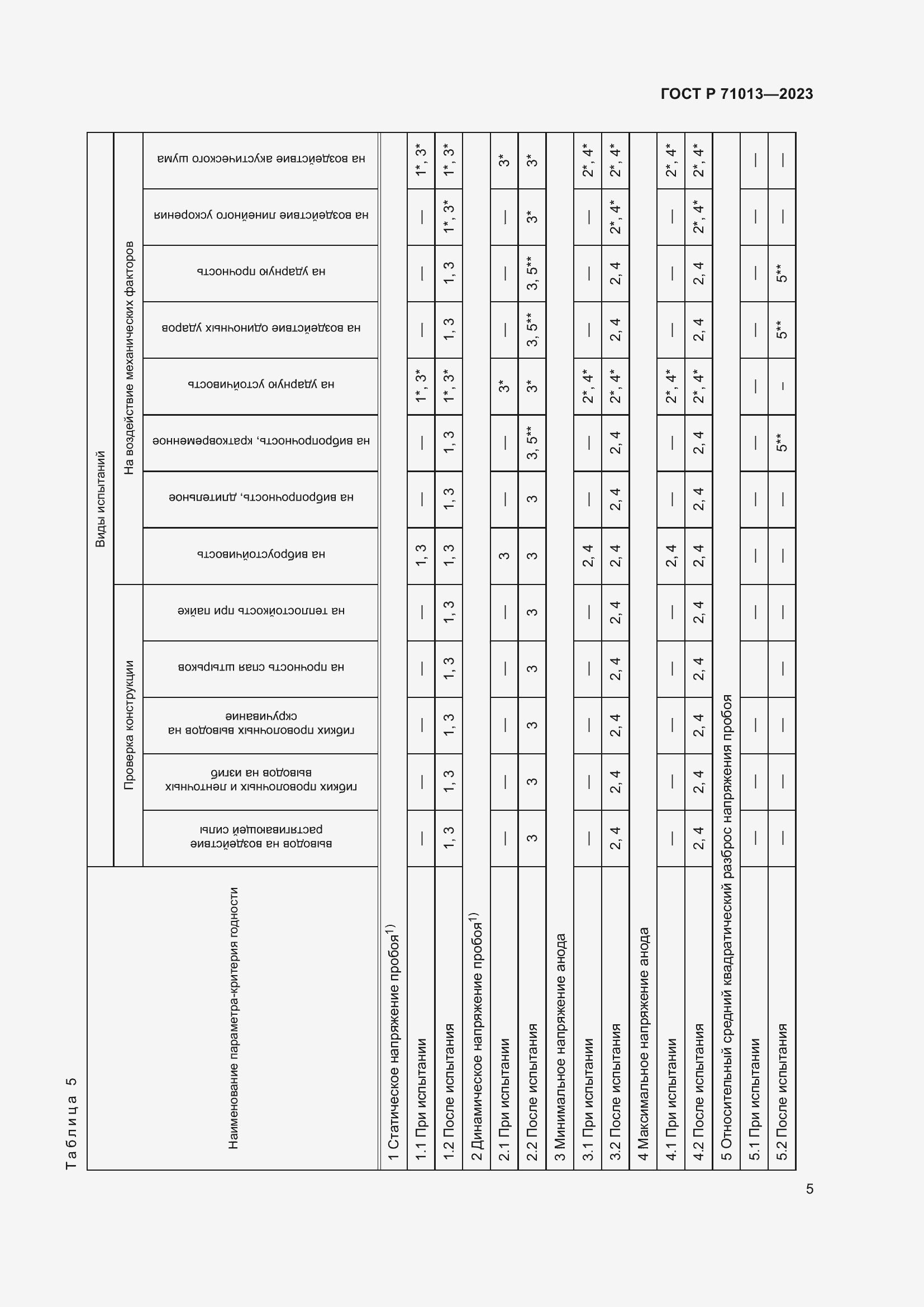 Страница 7 ГОСТ Р 71013-2023