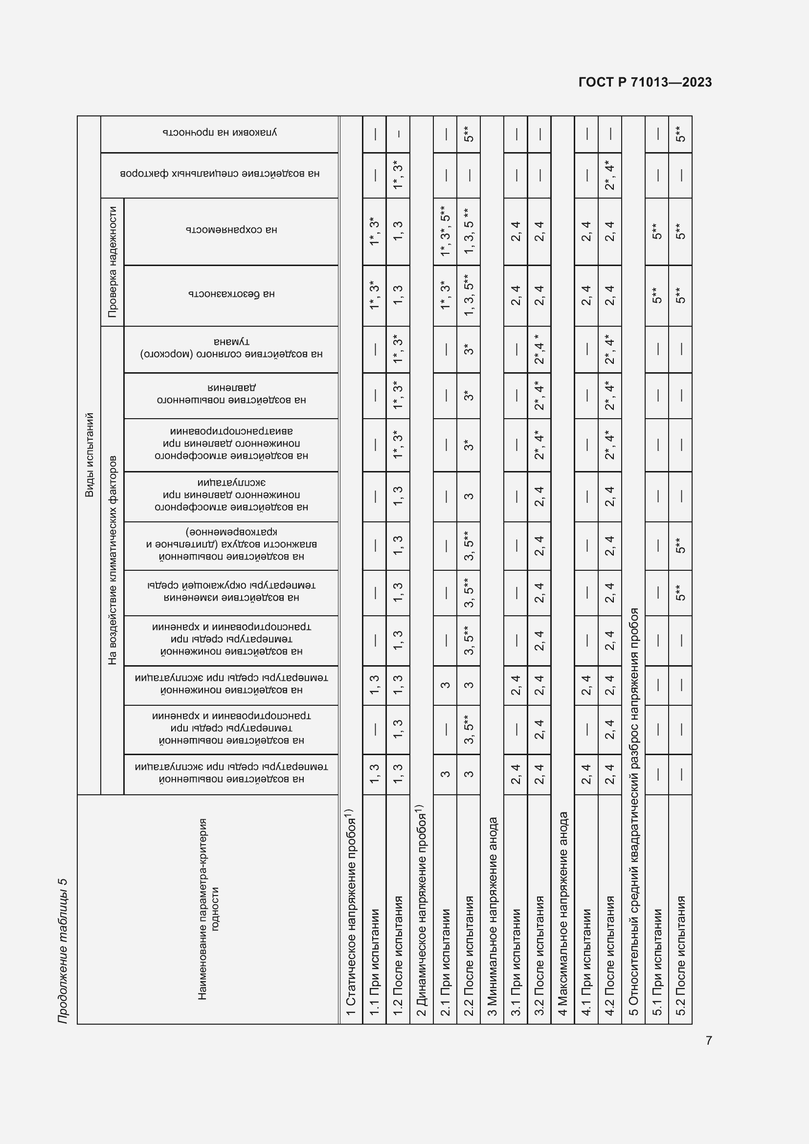 Страница 9 ГОСТ Р 71013-2023