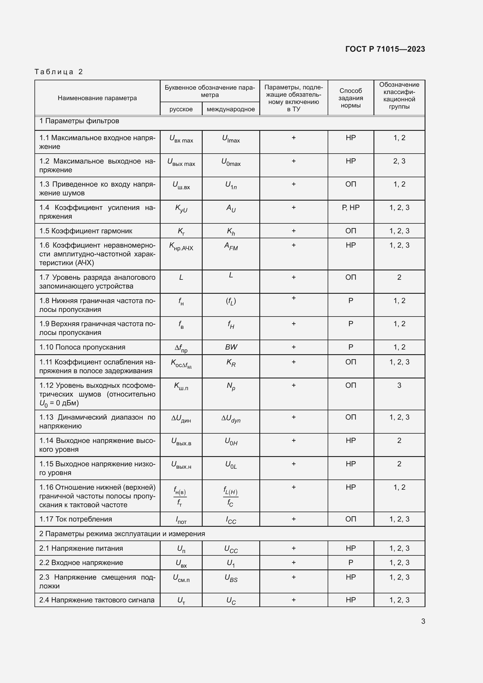 Страница 5 ГОСТ Р 71015-2023