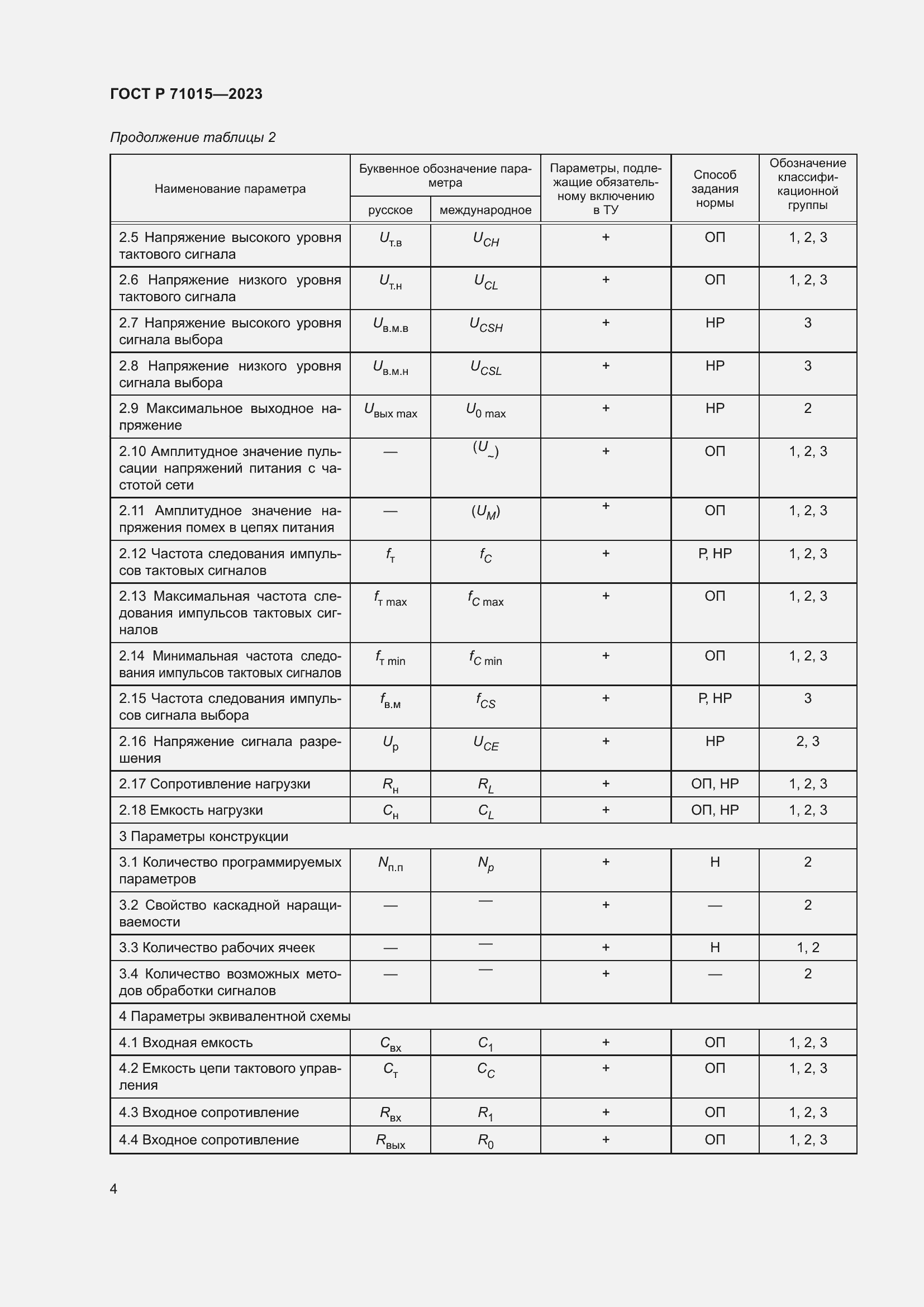 Страница 6 ГОСТ Р 71015-2023
