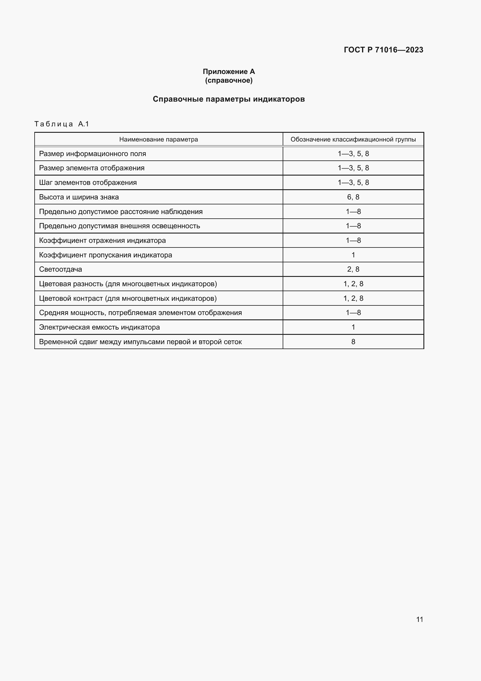 Страница 13 ГОСТ Р 71016-2023