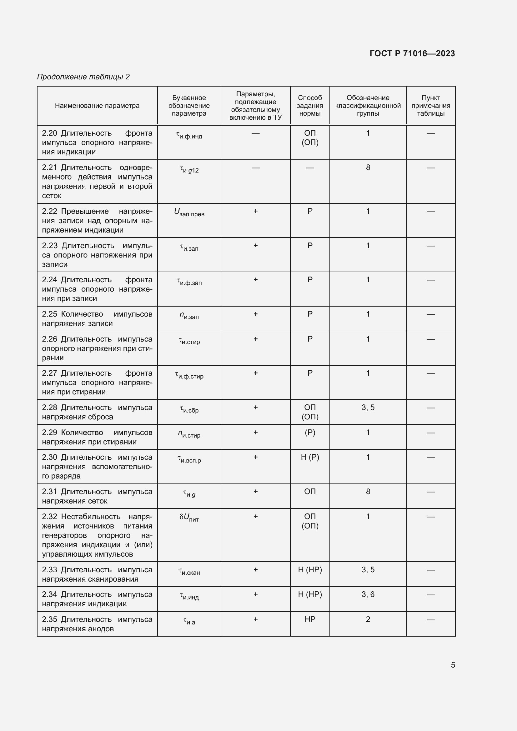 Страница 7 ГОСТ Р 71016-2023