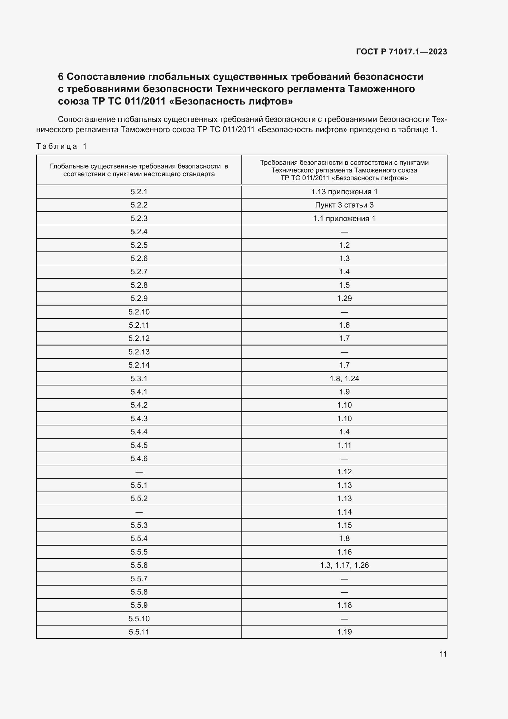 Страница 15 ГОСТ Р 71017.1-2023