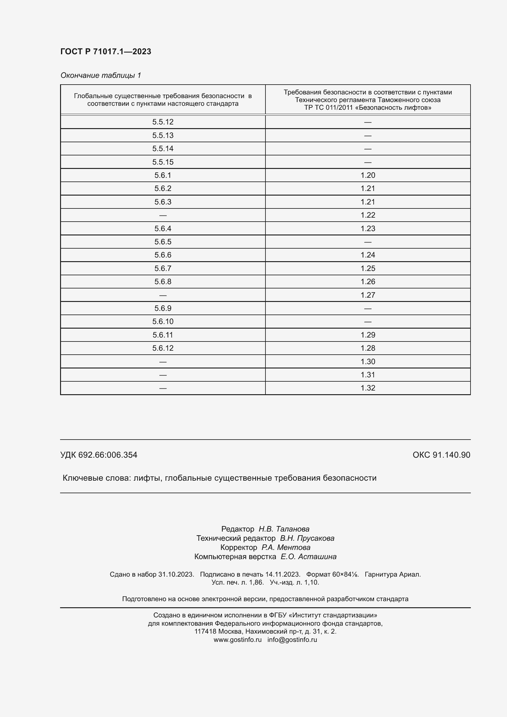 Страница 16 ГОСТ Р 71017.1-2023