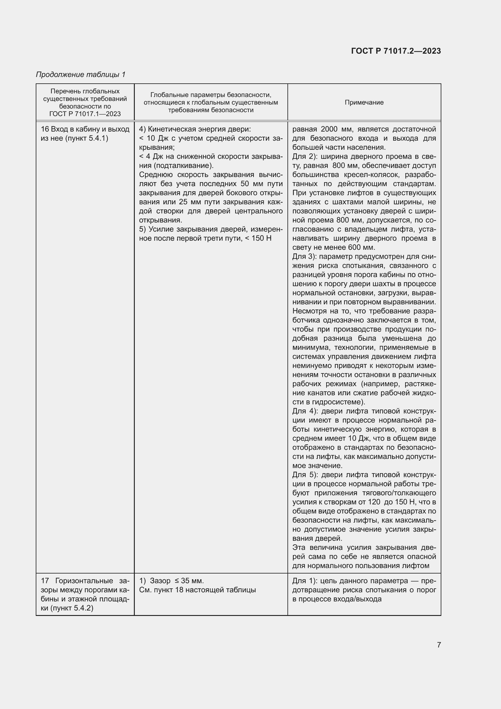 Страница 11 ГОСТ Р 71017.2-2023