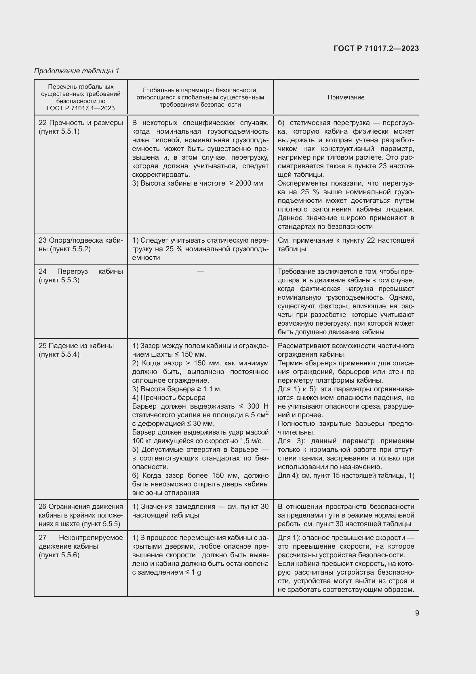 Страница 13 ГОСТ Р 71017.2-2023