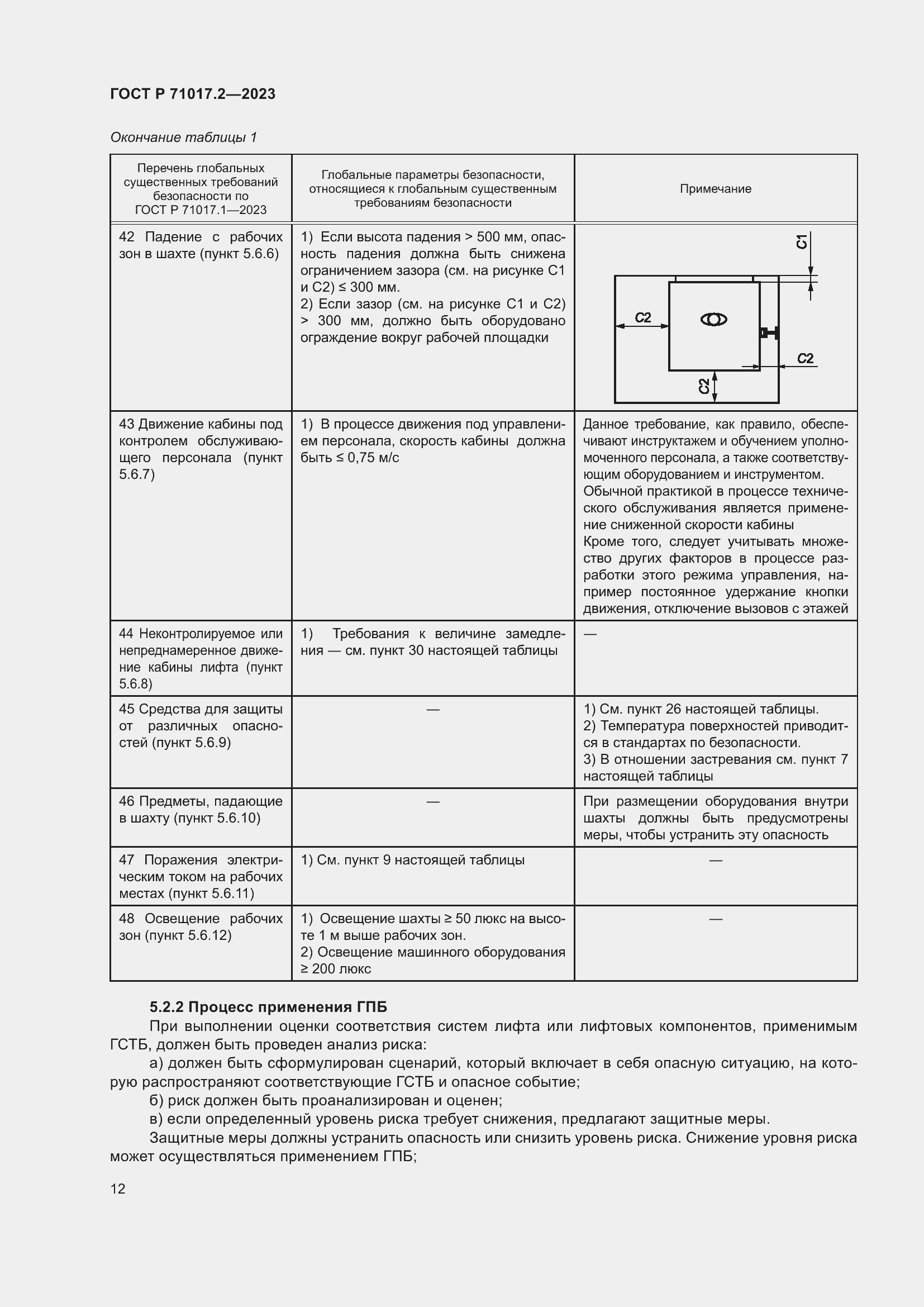 Страница 16 ГОСТ Р 71017.2-2023
