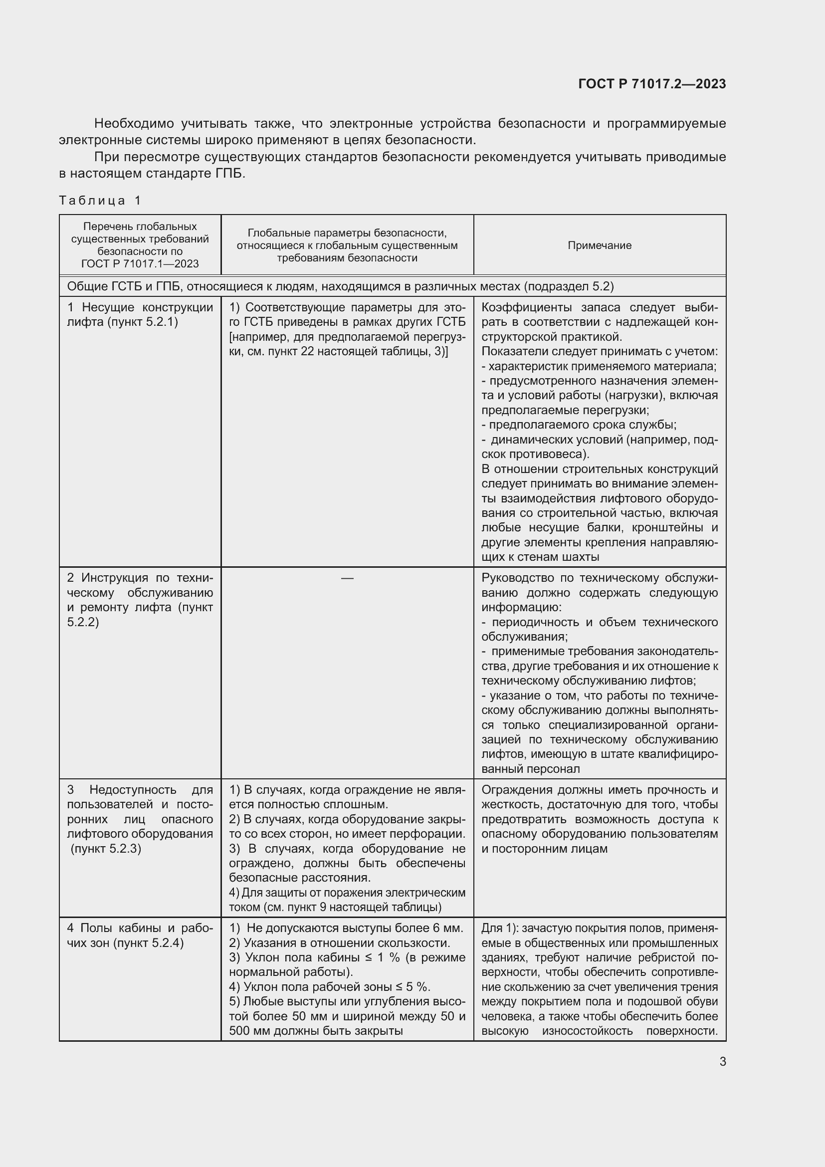 Страница 7 ГОСТ Р 71017.2-2023