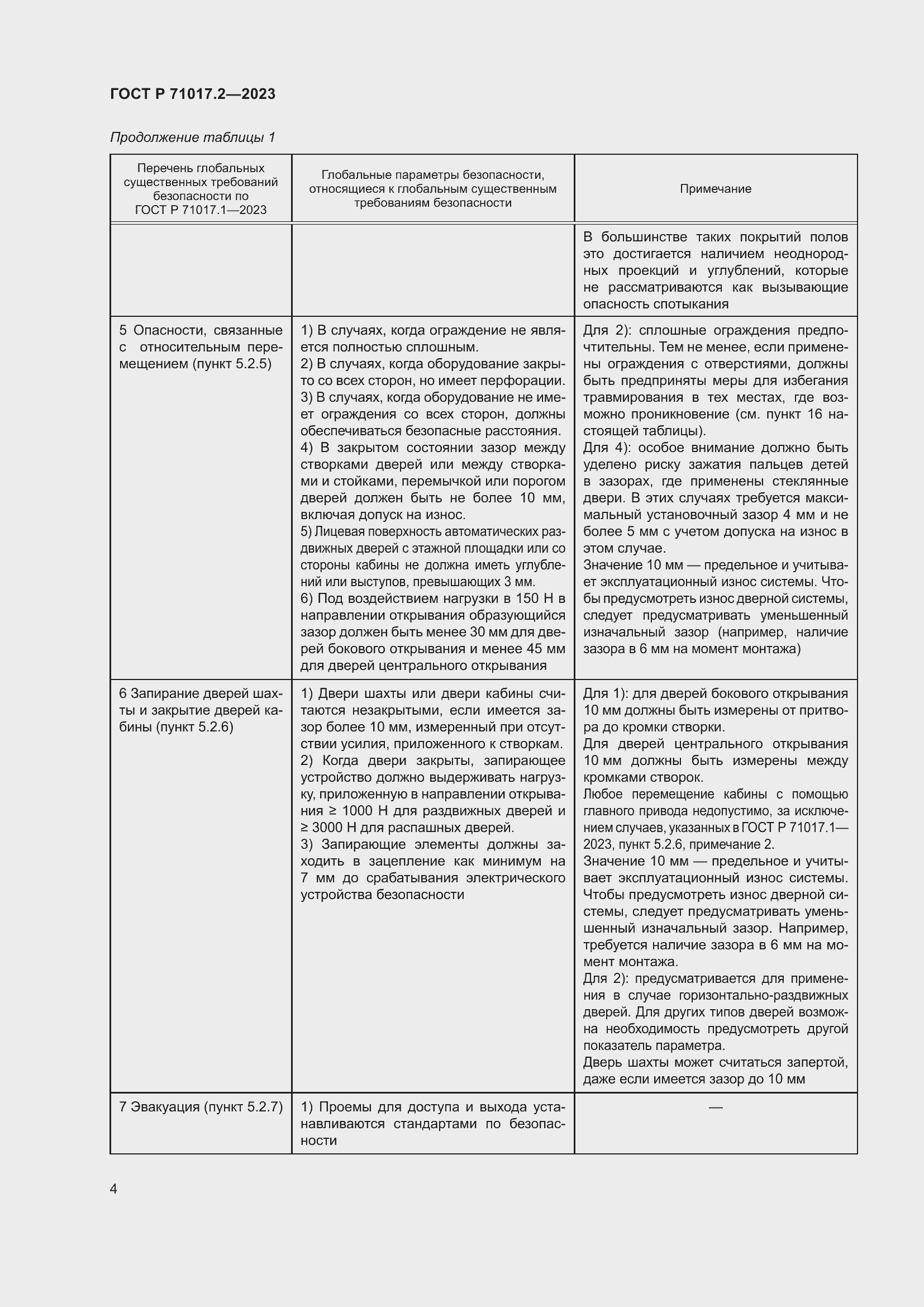 Страница 8 ГОСТ Р 71017.2-2023