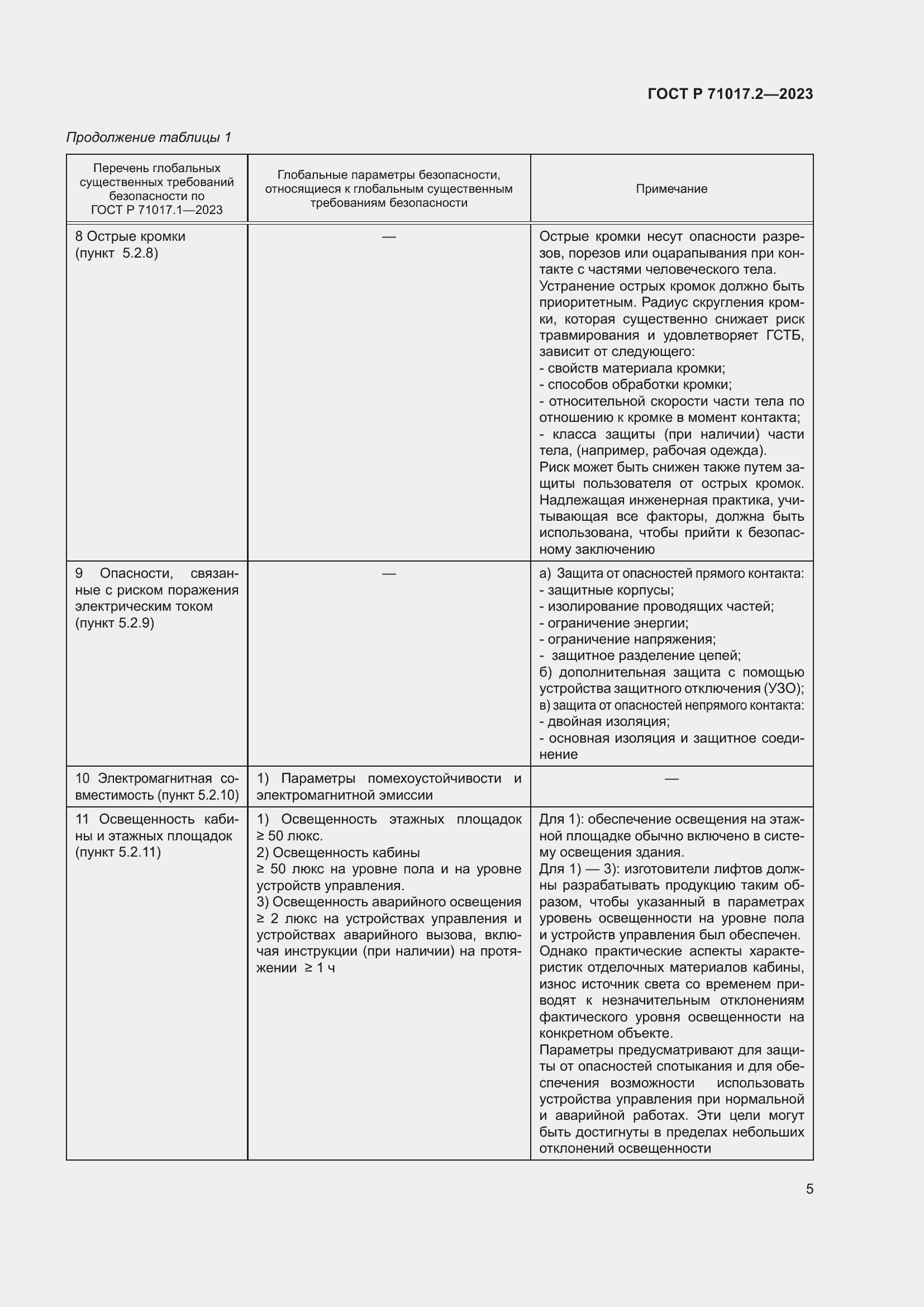 Страница 9 ГОСТ Р 71017.2-2023