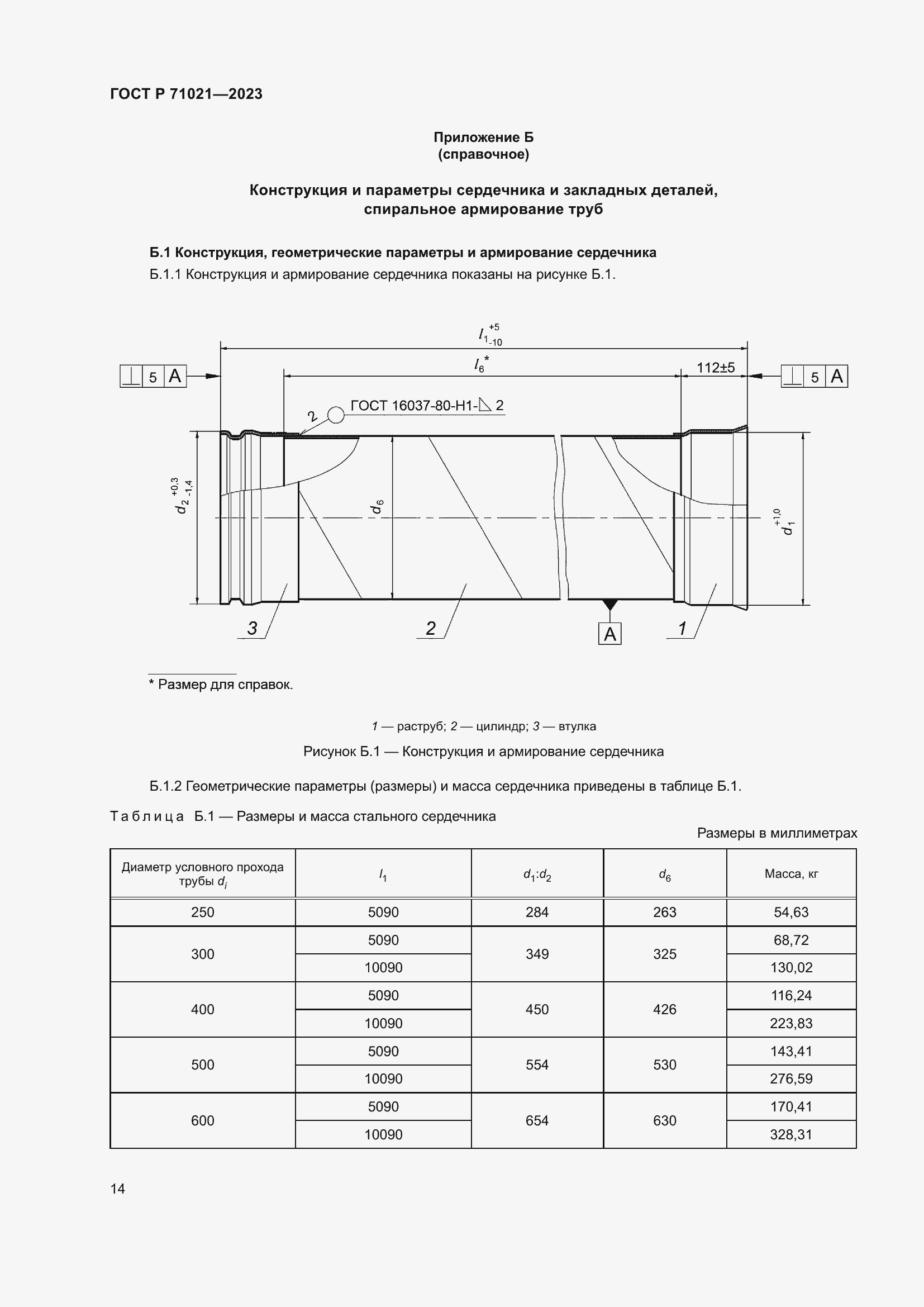 Страница 18 ГОСТ Р 71021-2023