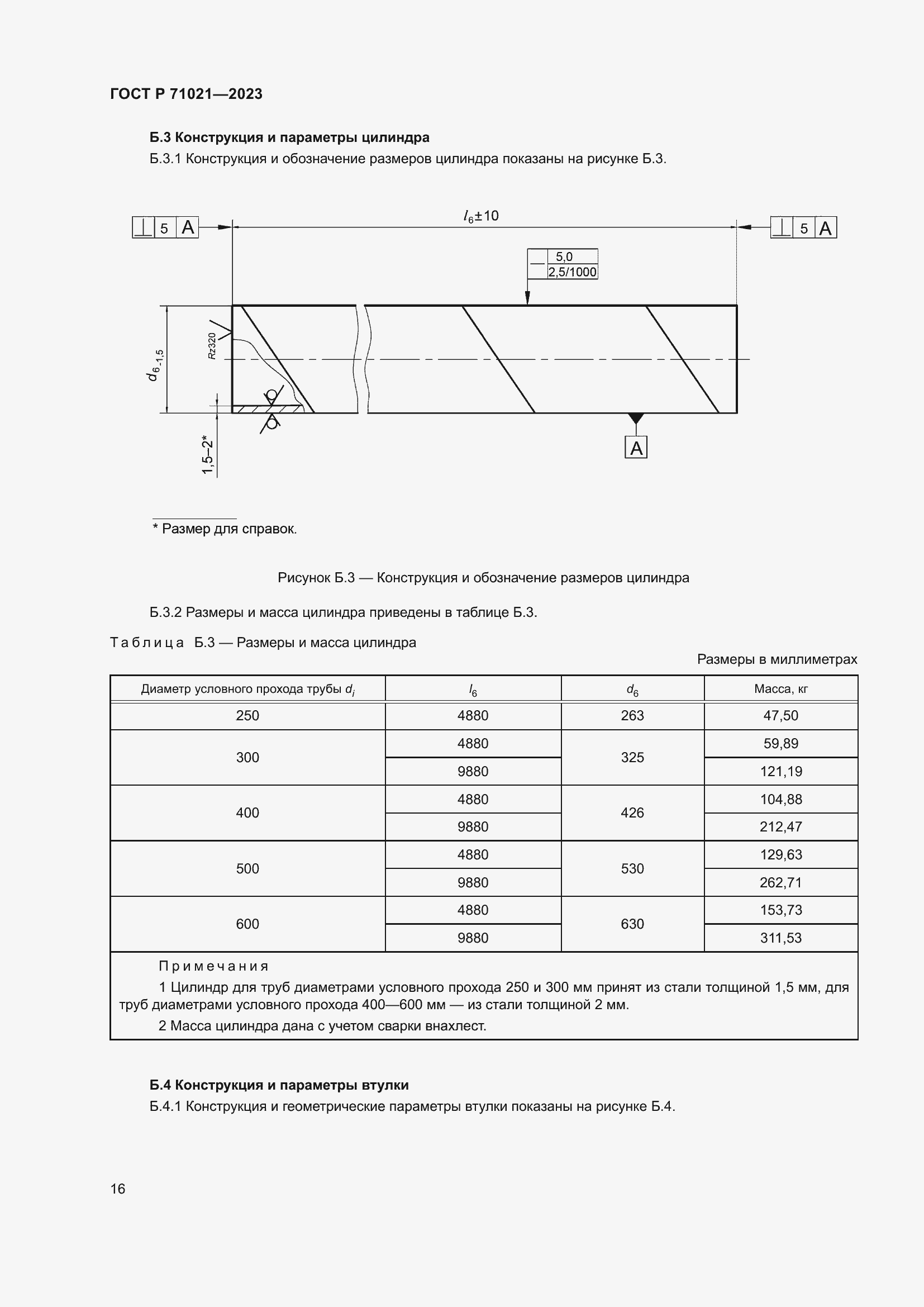 Страница 20 ГОСТ Р 71021-2023
