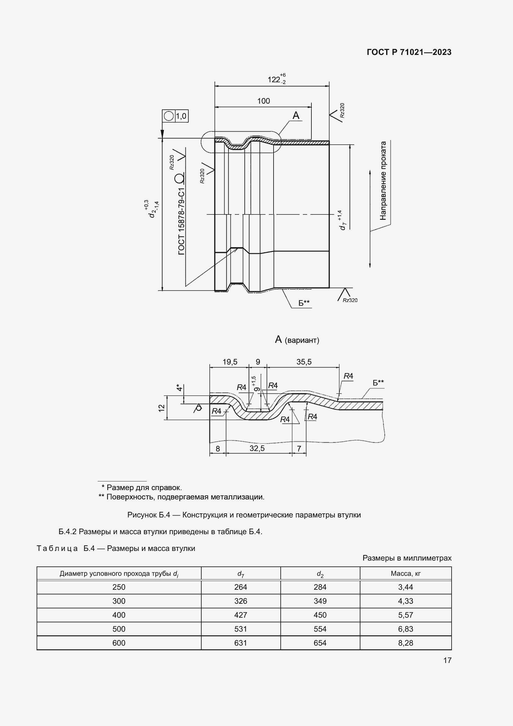 Страница 21 ГОСТ Р 71021-2023
