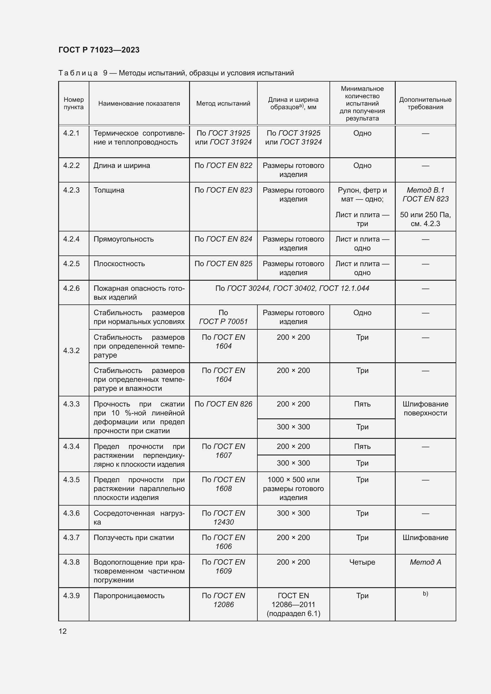 Страница 16 ГОСТ Р 71023-2023
