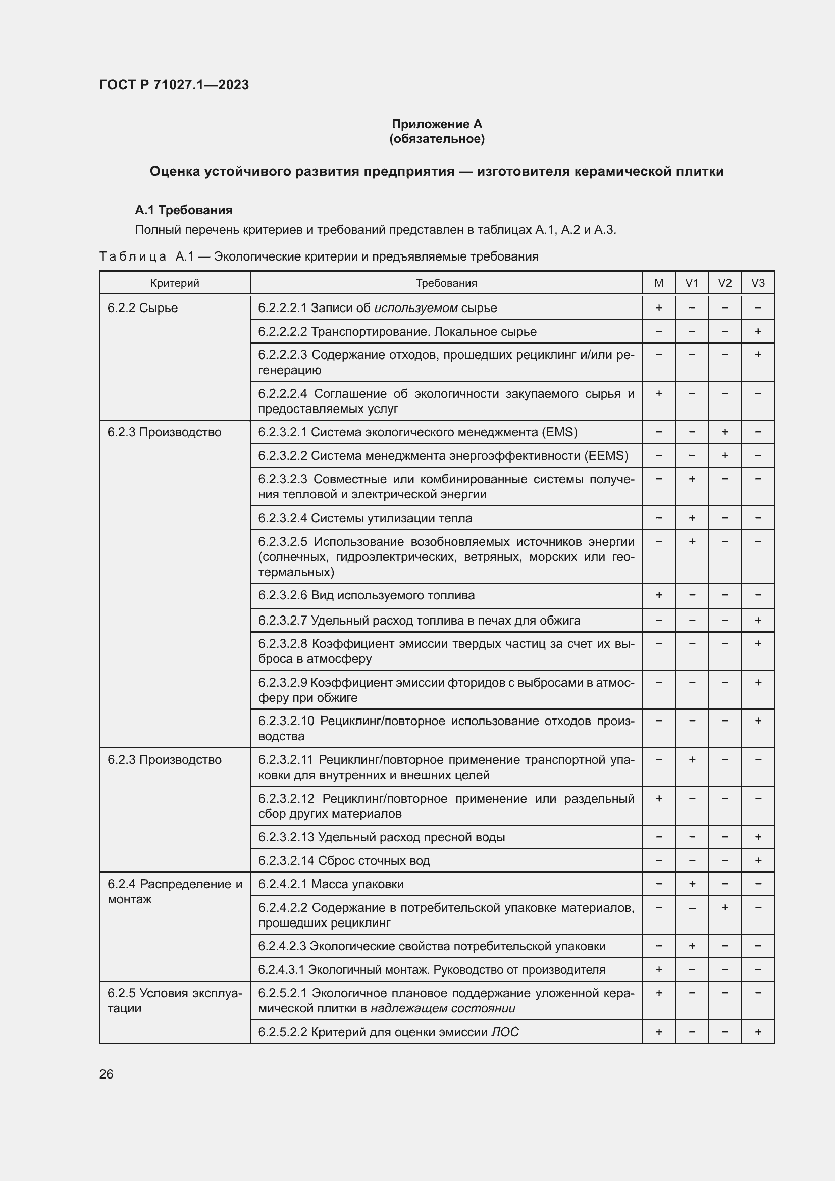 Страница 30 ГОСТ Р 71027.1-2023