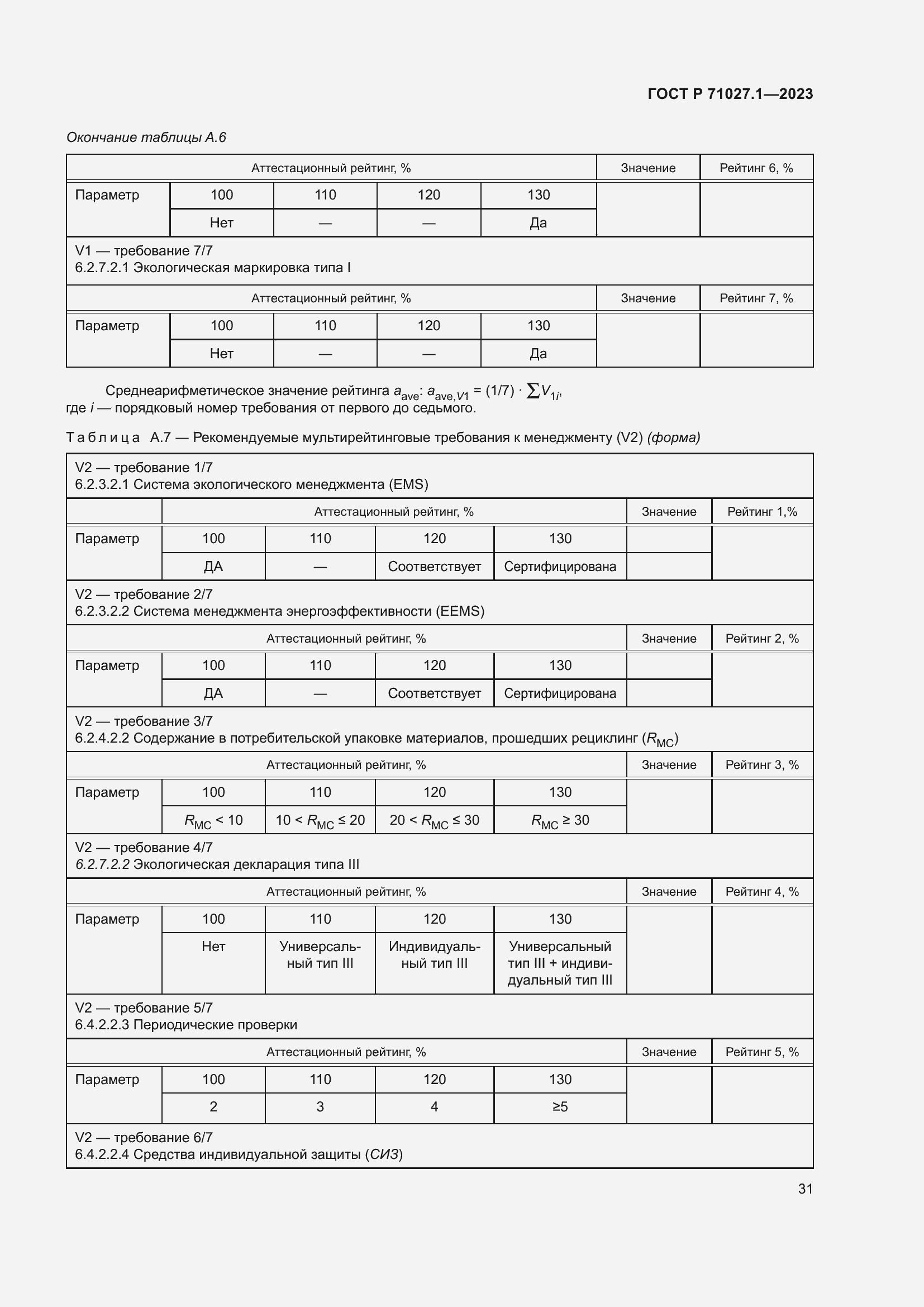 Страница 35 ГОСТ Р 71027.1-2023