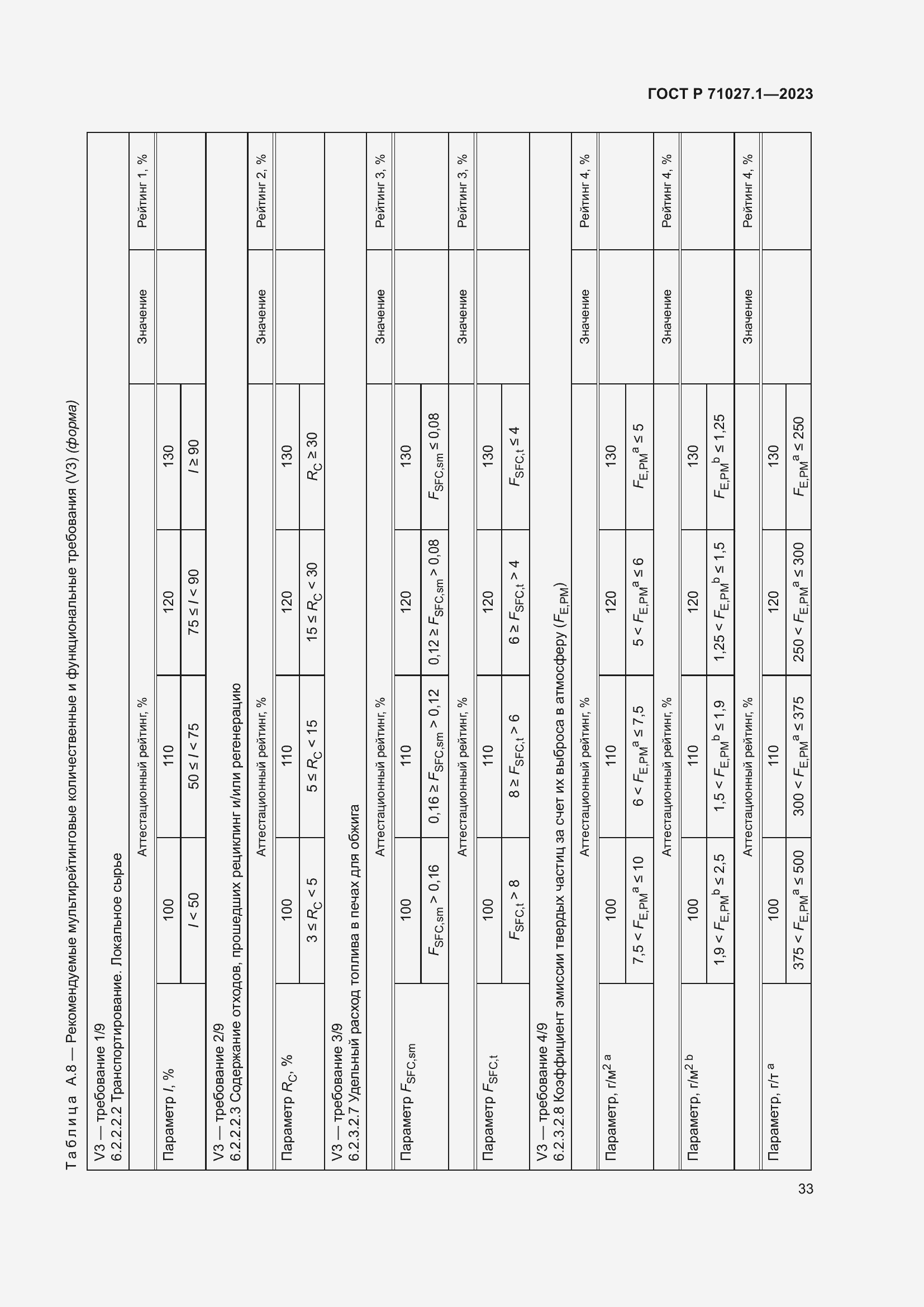 Страница 37 ГОСТ Р 71027.1-2023