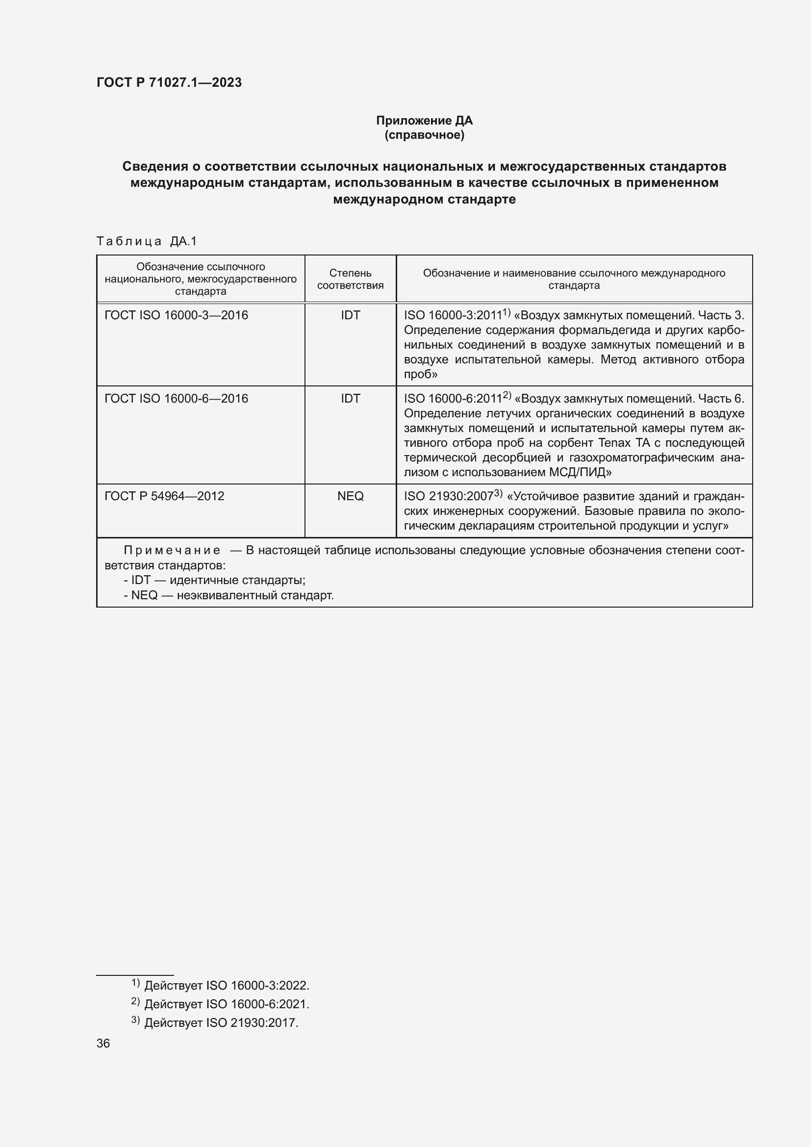Страница 40 ГОСТ Р 71027.1-2023