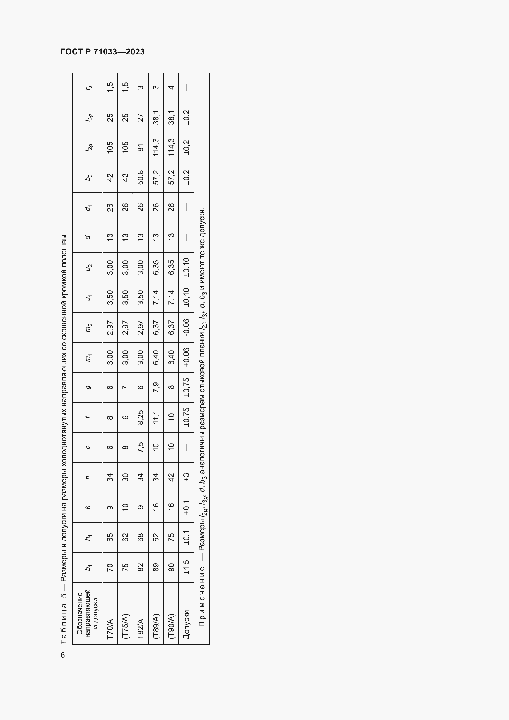 Страница 10 ГОСТ Р 71033-2023