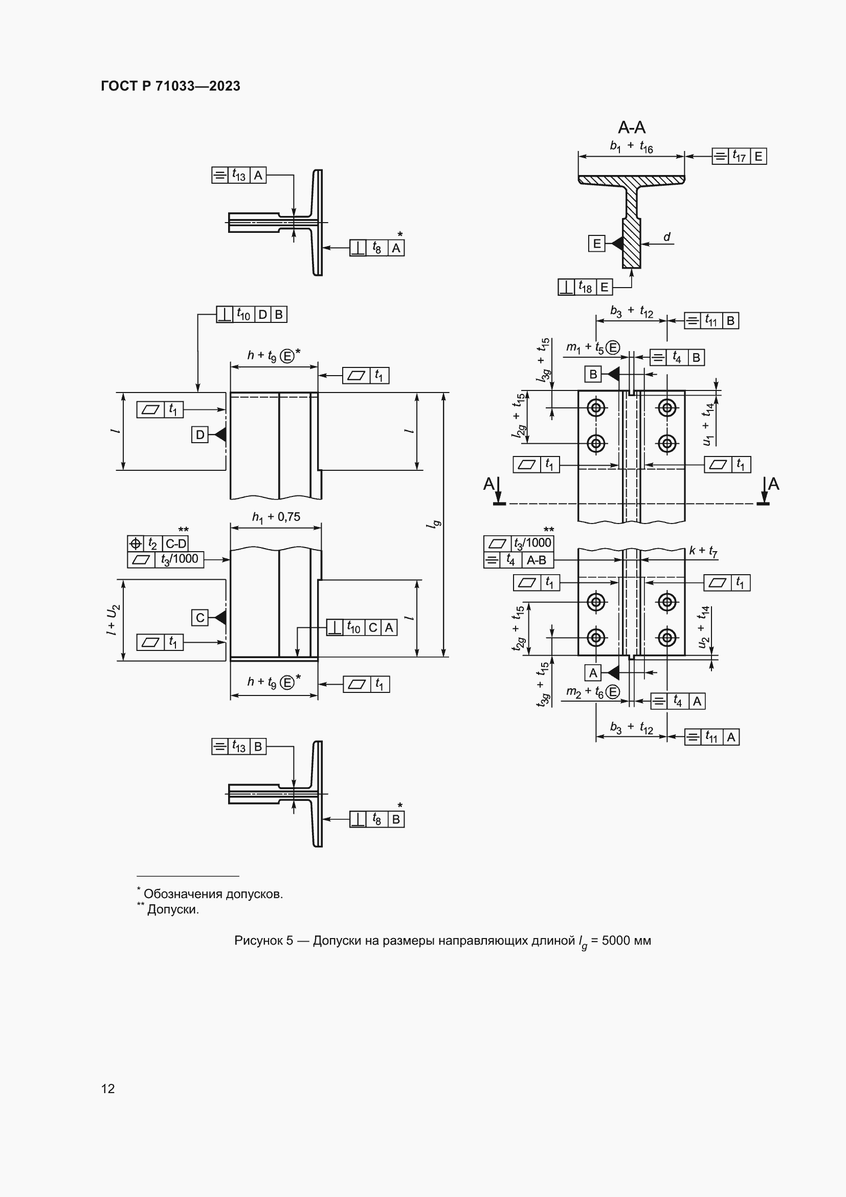 Страница 16 ГОСТ Р 71033-2023