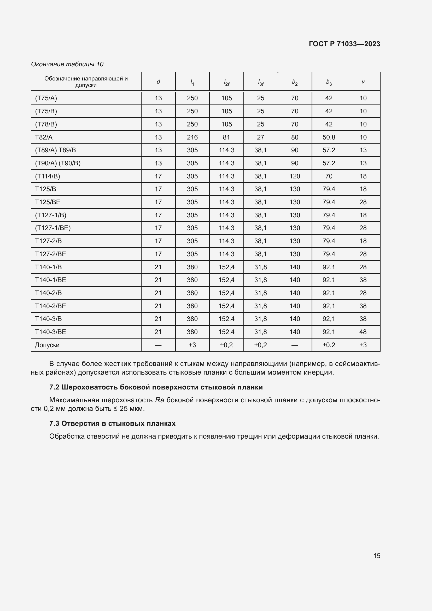 Страница 19 ГОСТ Р 71033-2023