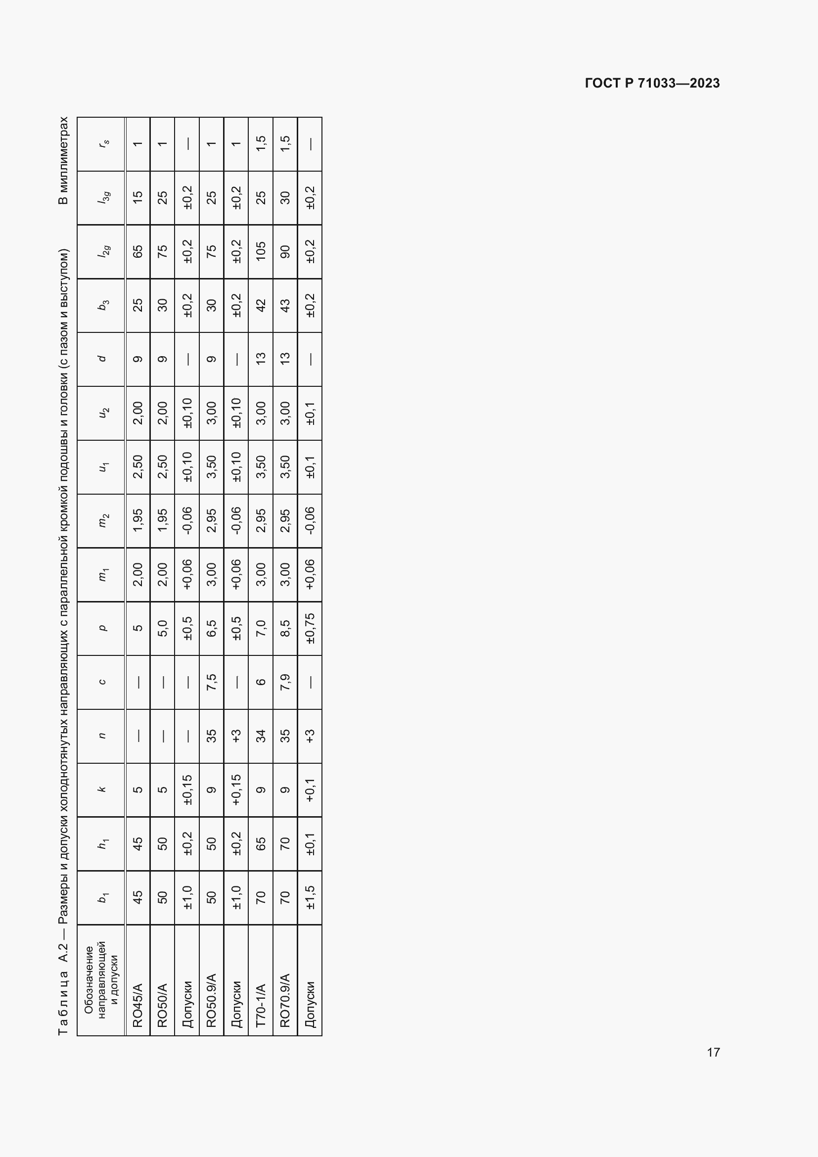 Страница 21 ГОСТ Р 71033-2023