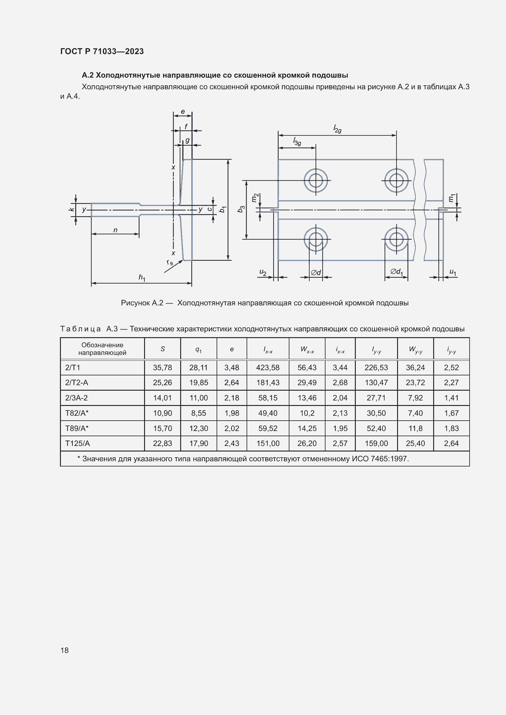 Страница 22 ГОСТ Р 71033-2023
