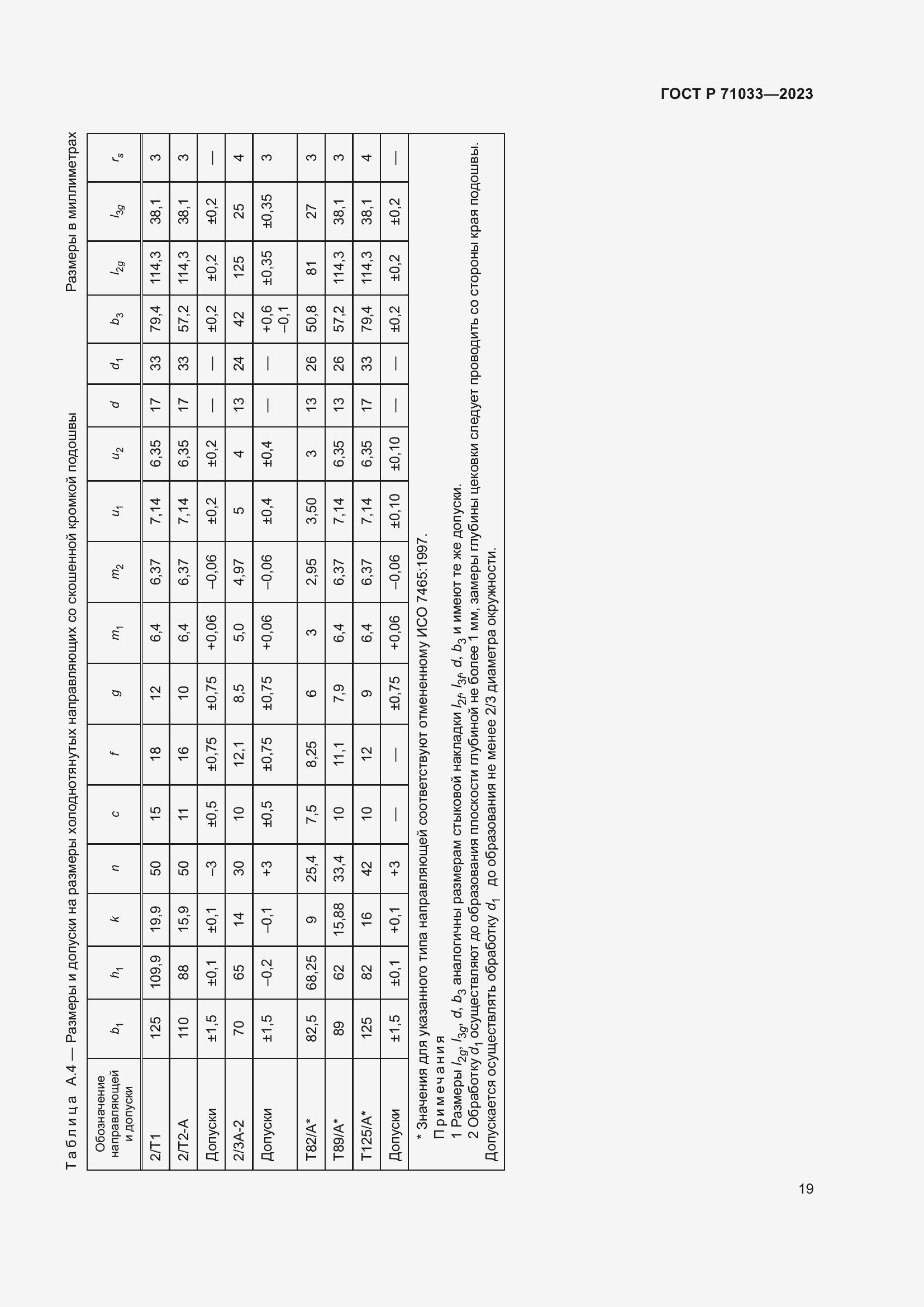 Страница 23 ГОСТ Р 71033-2023