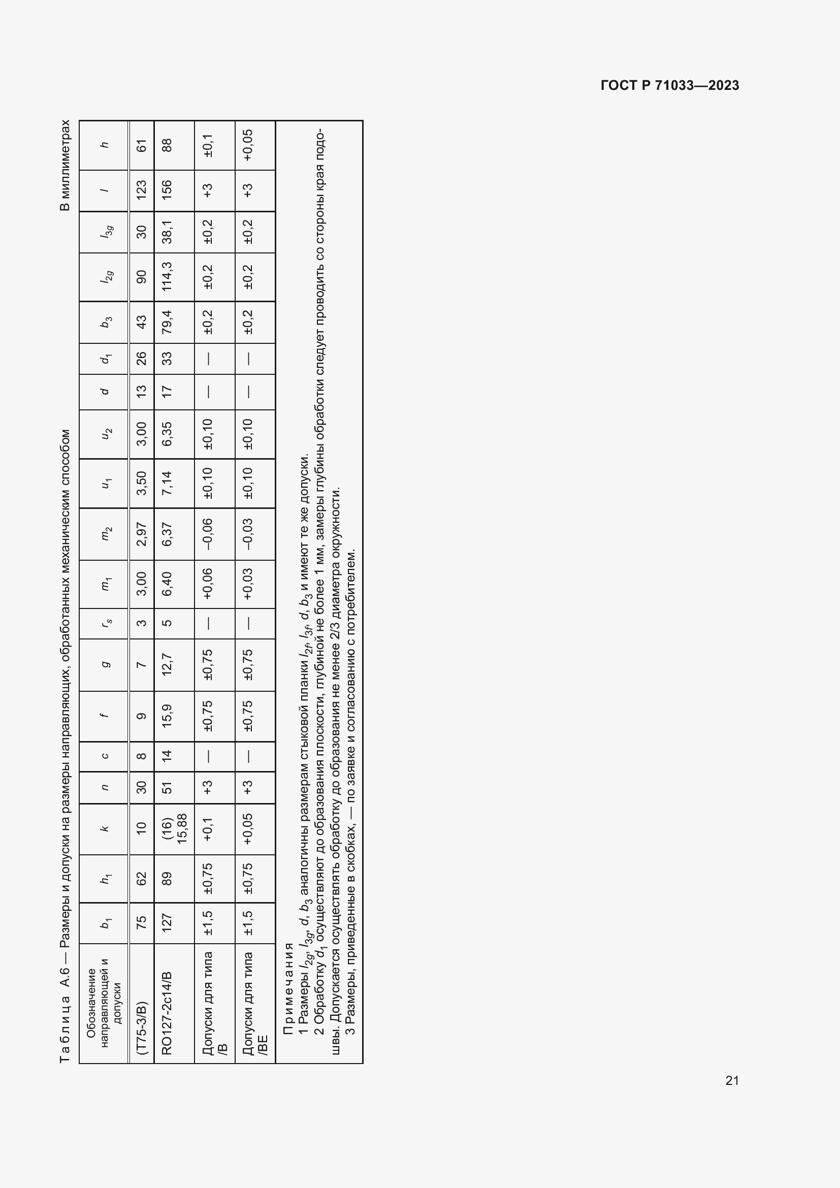 Страница 25 ГОСТ Р 71033-2023